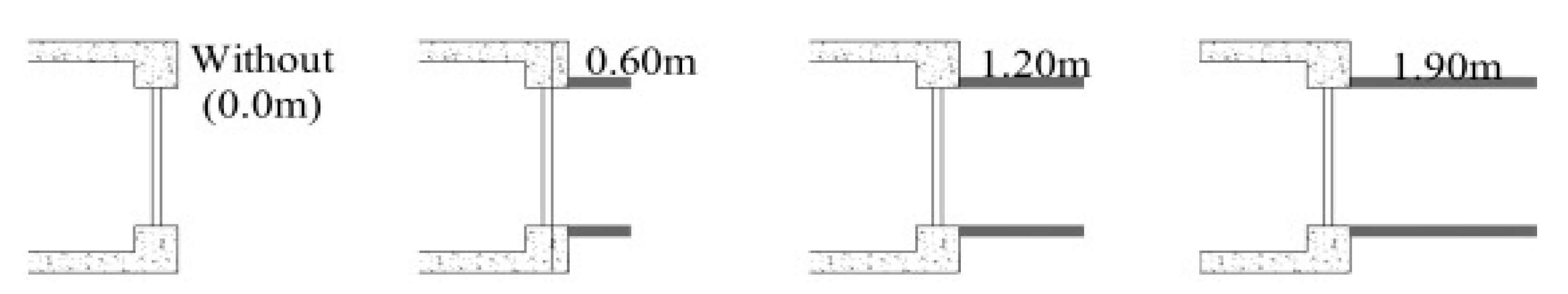 Energies 14 01774 g005