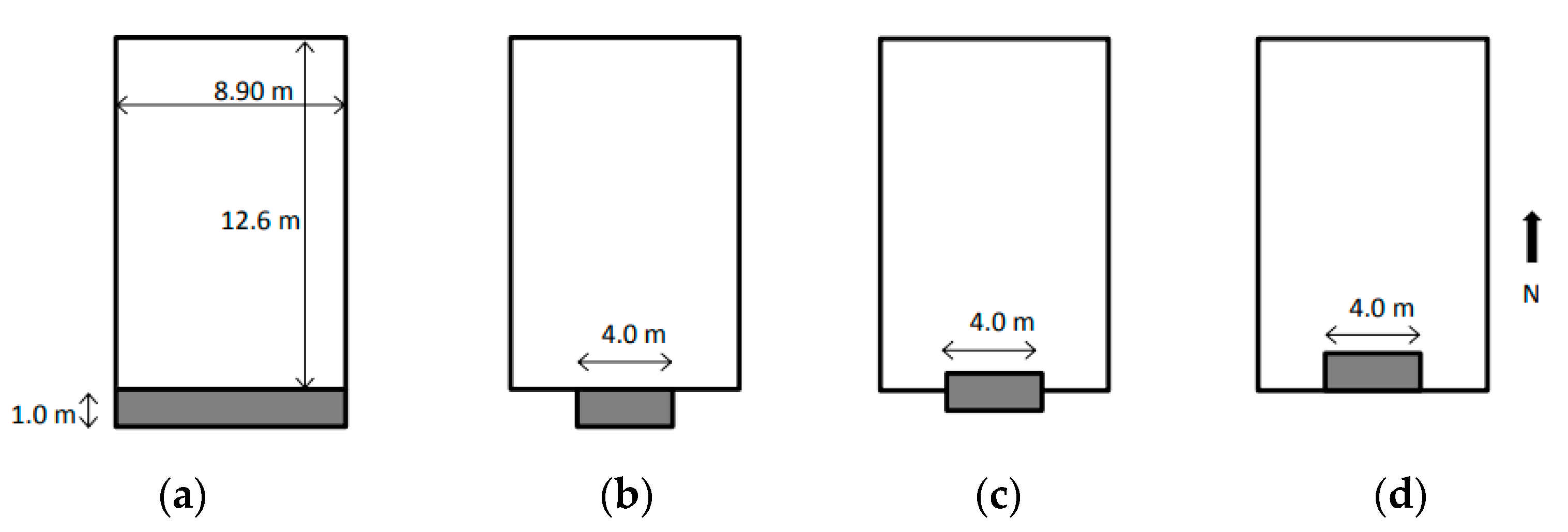 Energies 14 01774 g009
