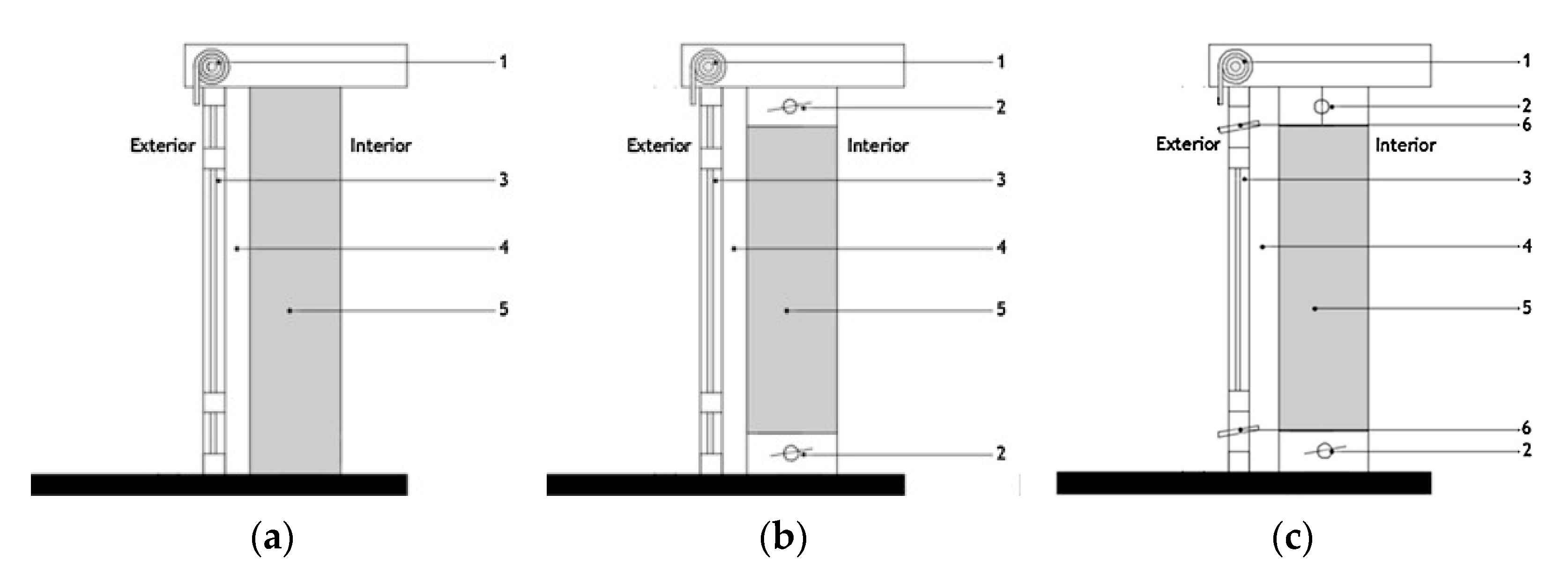 Energies 14 01774 g010