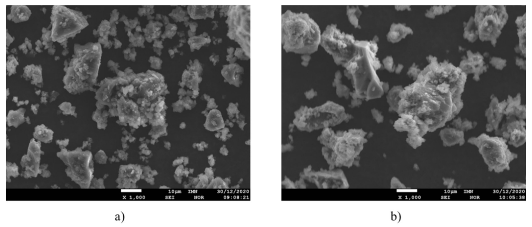 Energies 14 01782 g005 Energies 14 01782 g005