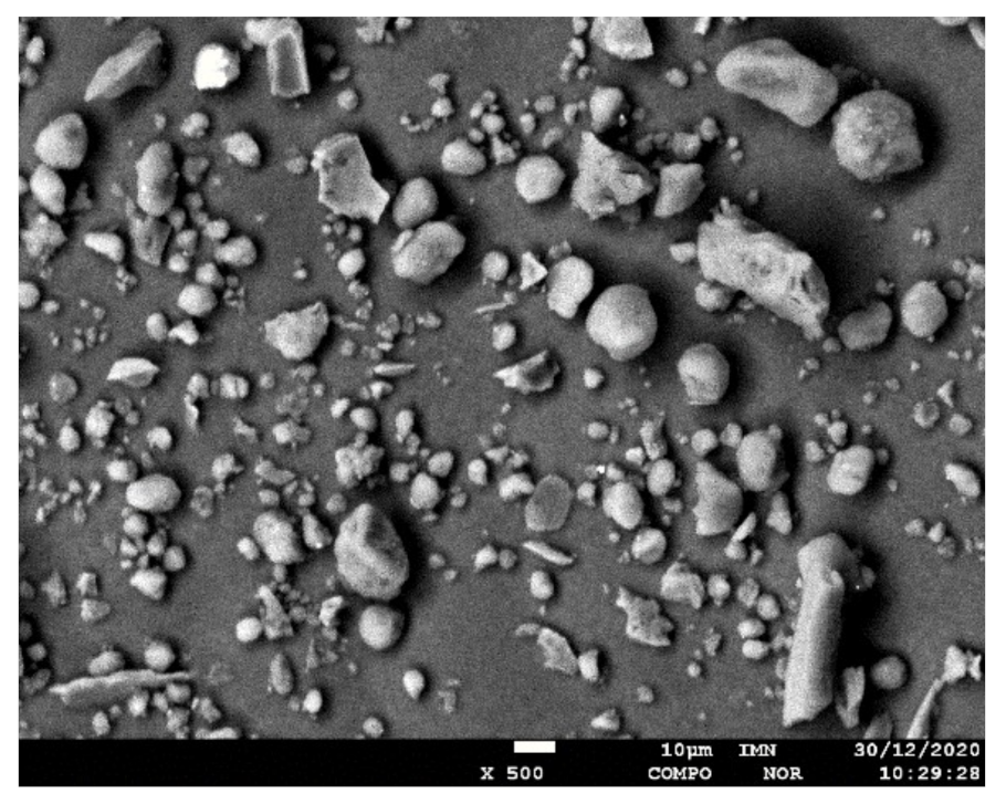 Energies 14 01782 g006 Energies 14 01782 g006