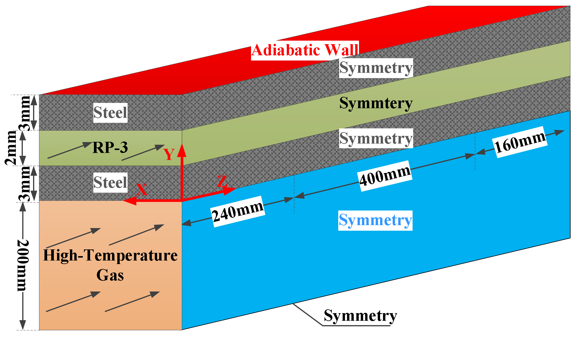 Energies 14 01784 g006