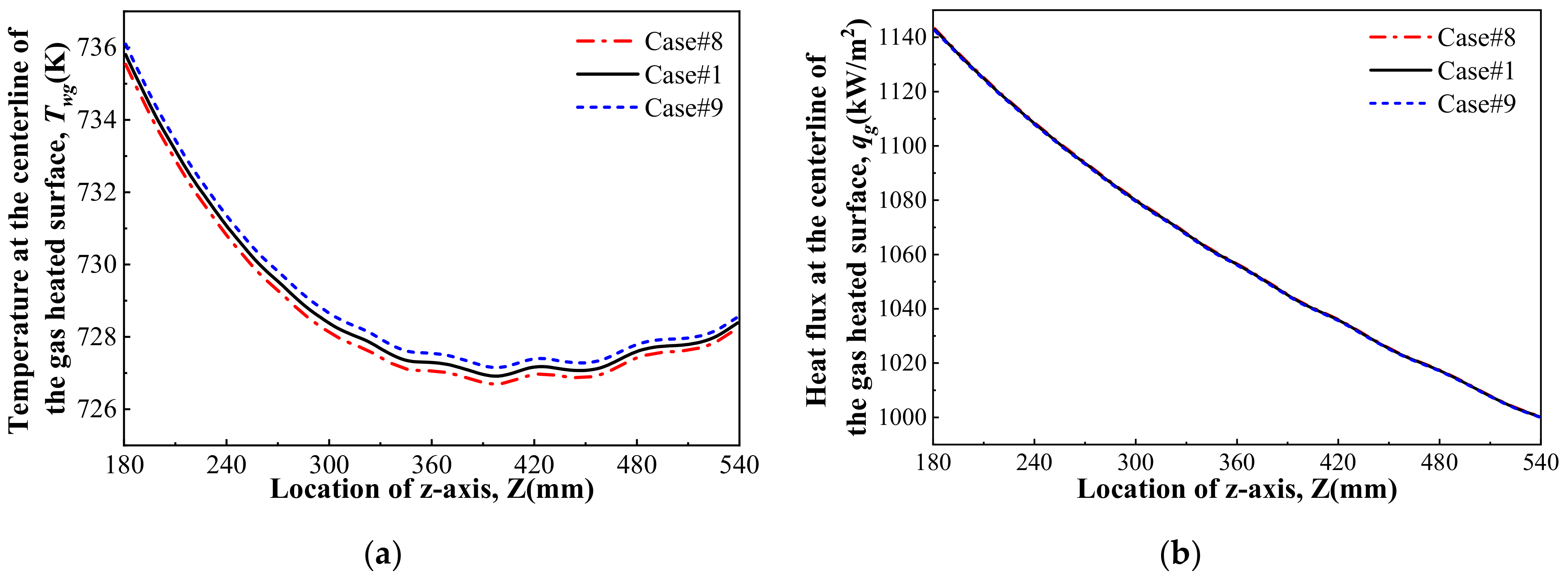 Energies 14 01784 g019