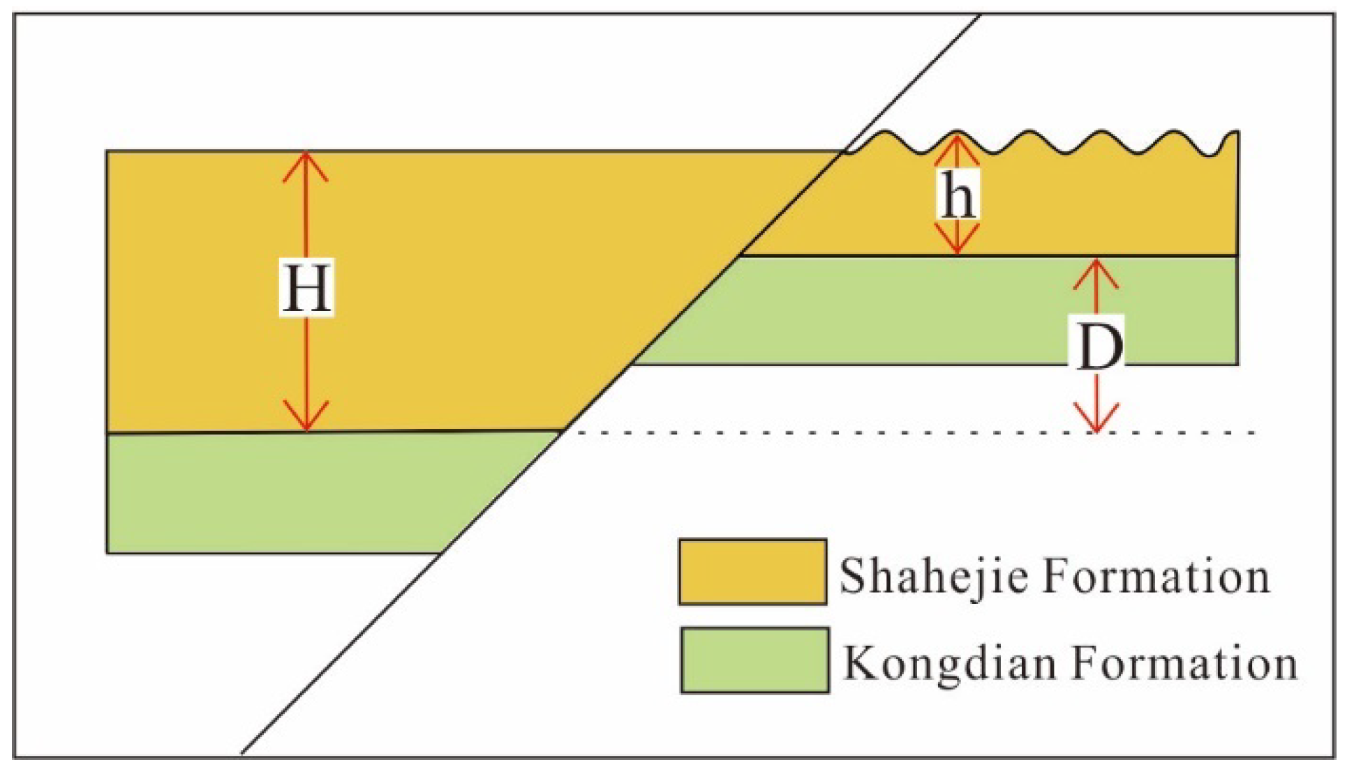 Energies 14 01807 g004