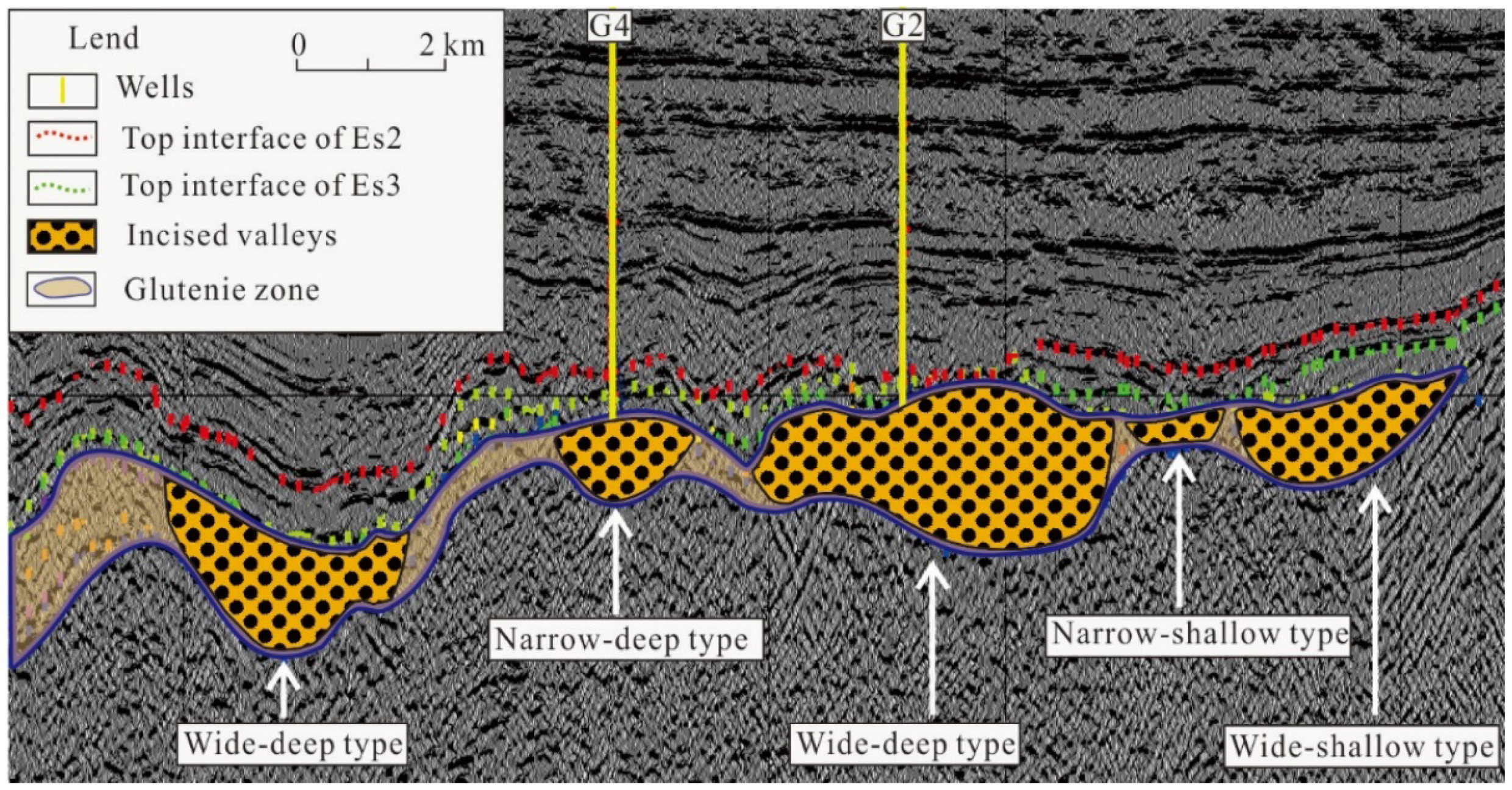Energies 14 01807 g006