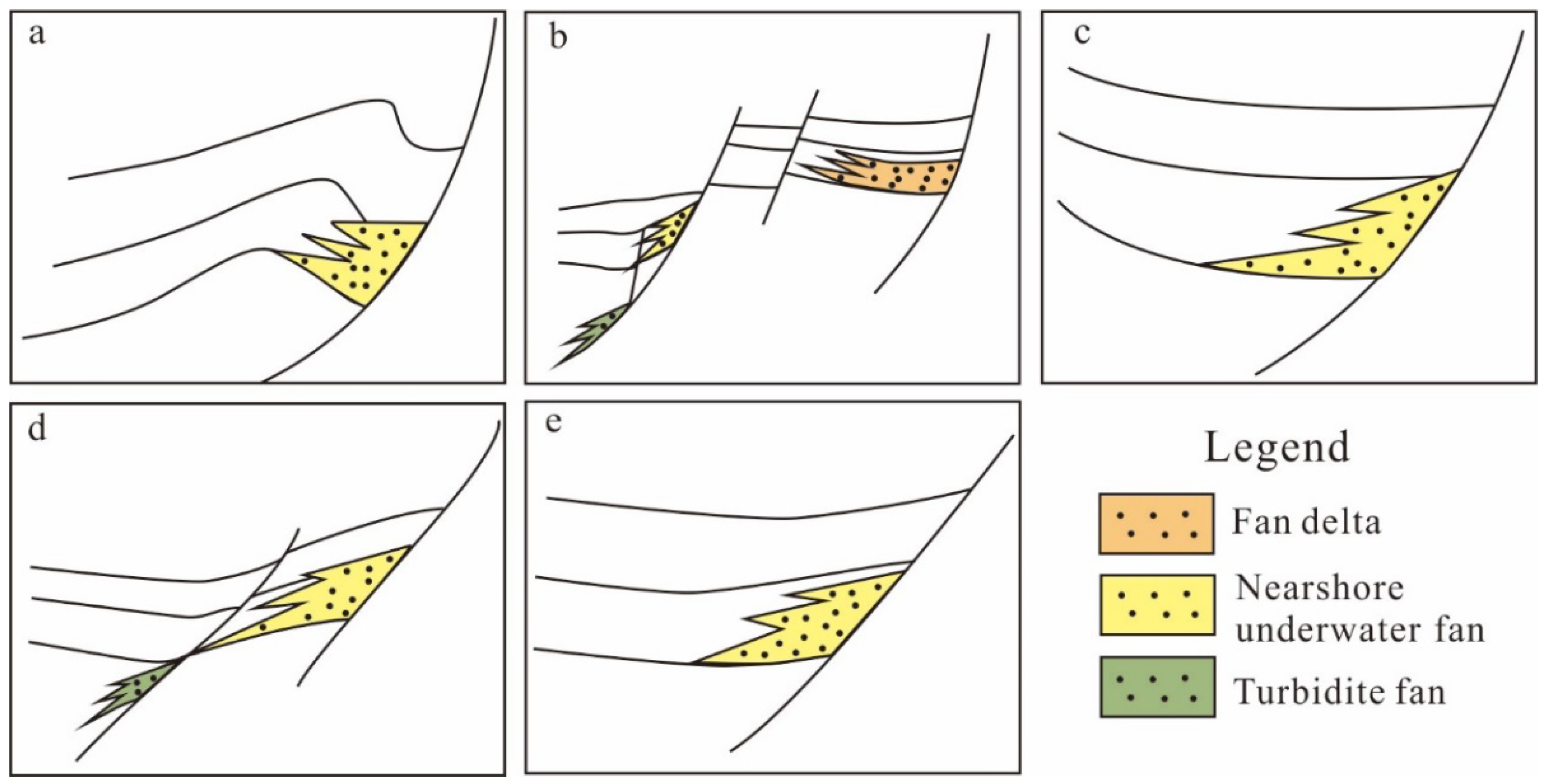 Energies 14 01807 g007