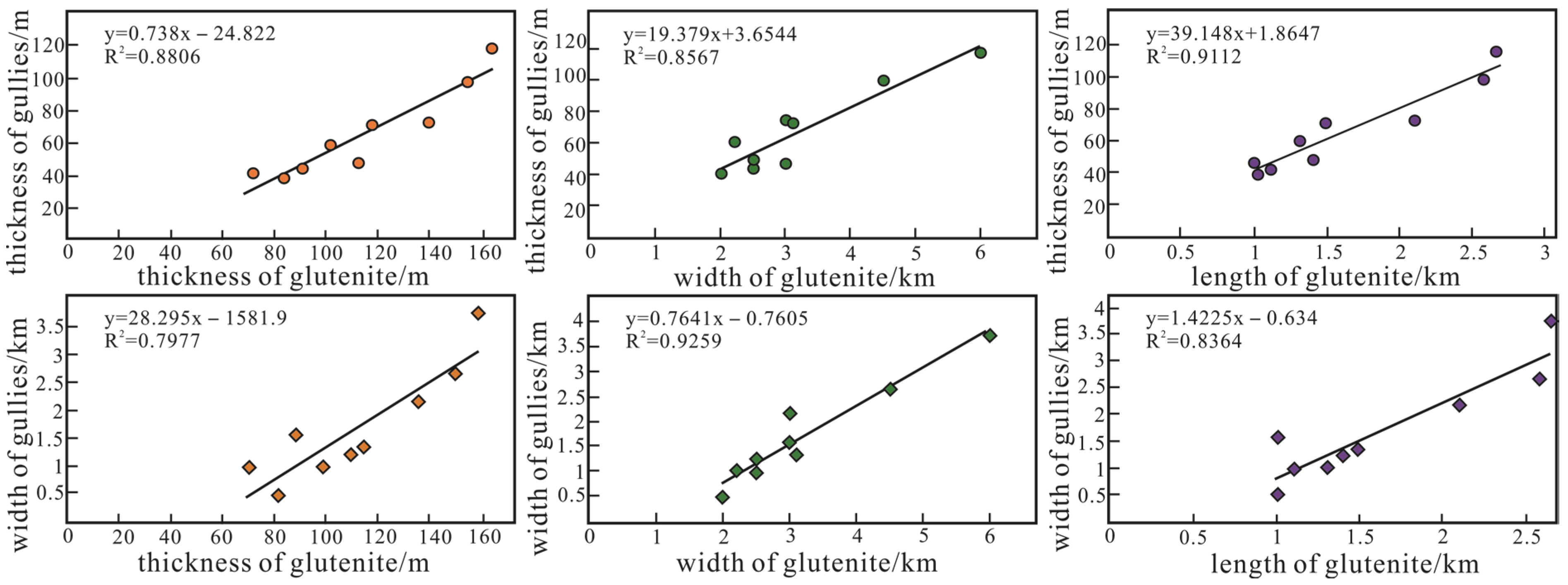 Energies 14 01807 g009