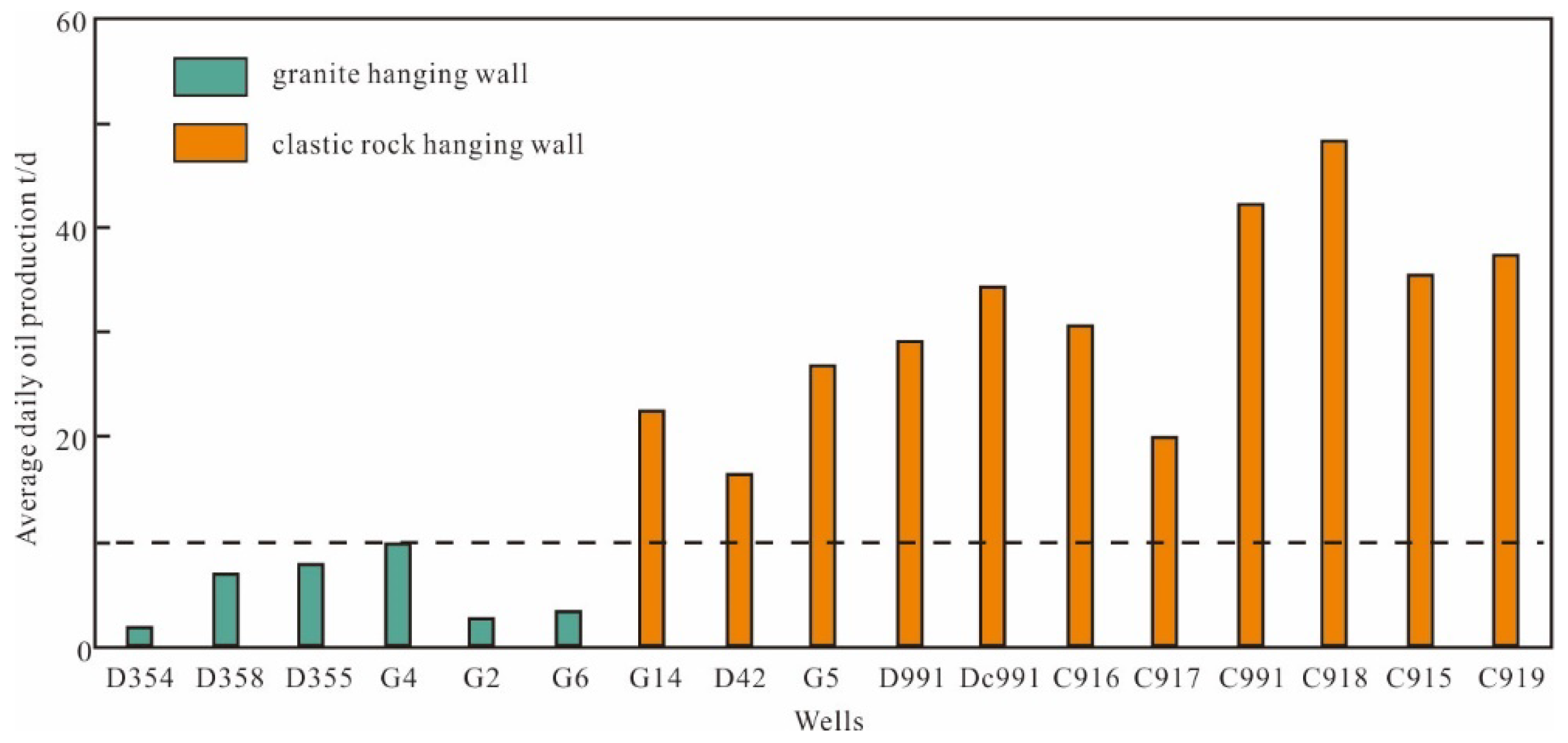 Energies 14 01807 g010