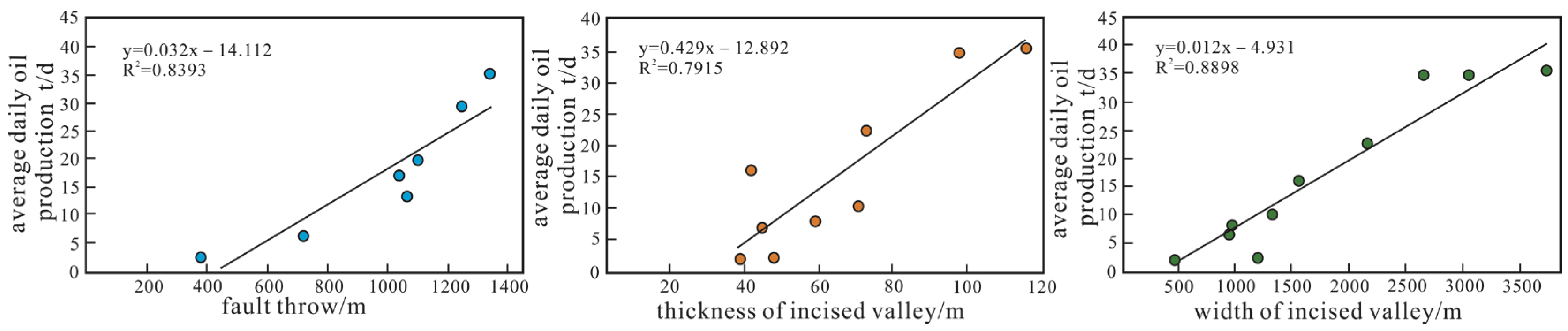 Energies 14 01807 g011