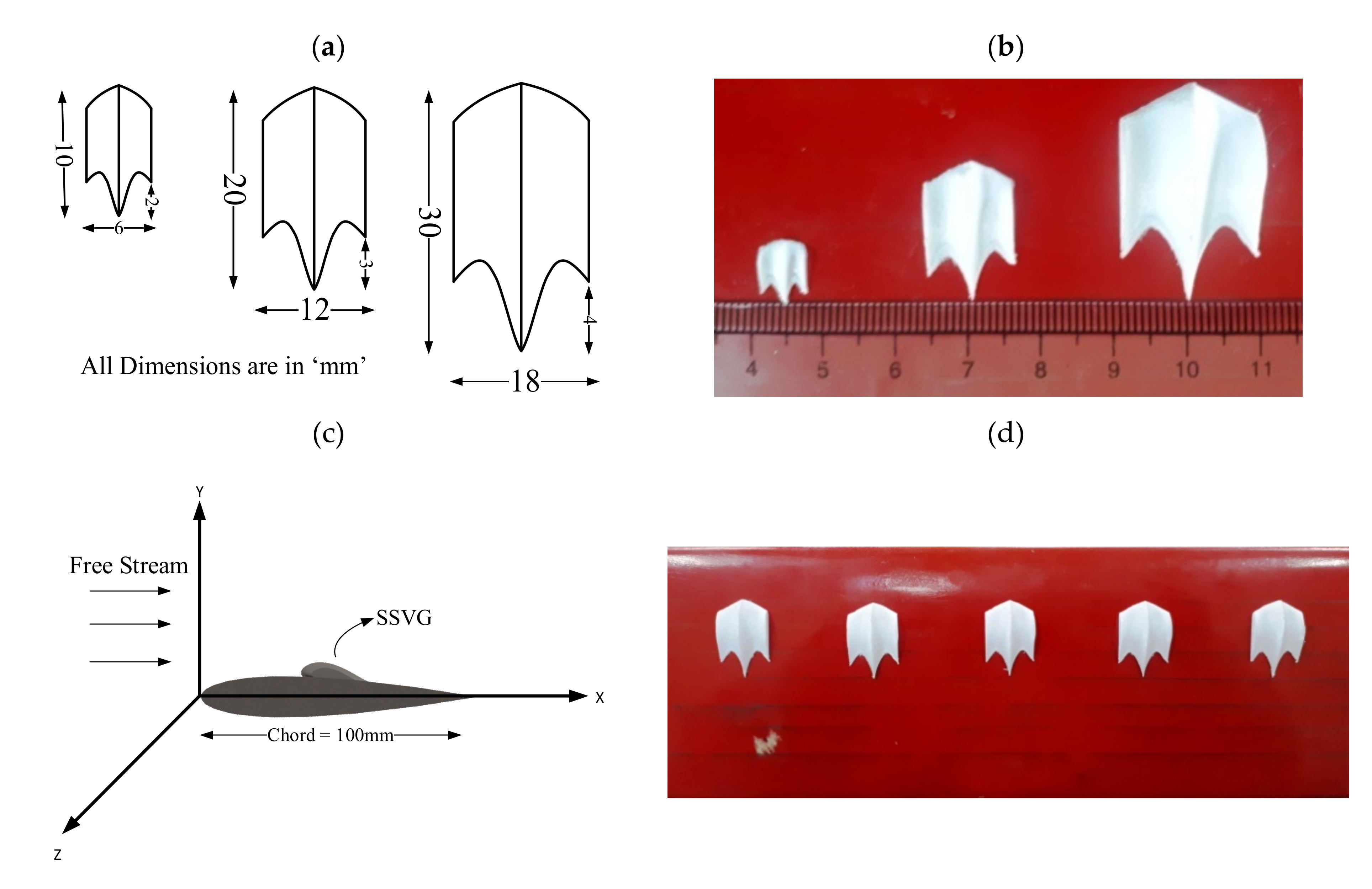 Energies 14 01808 g004