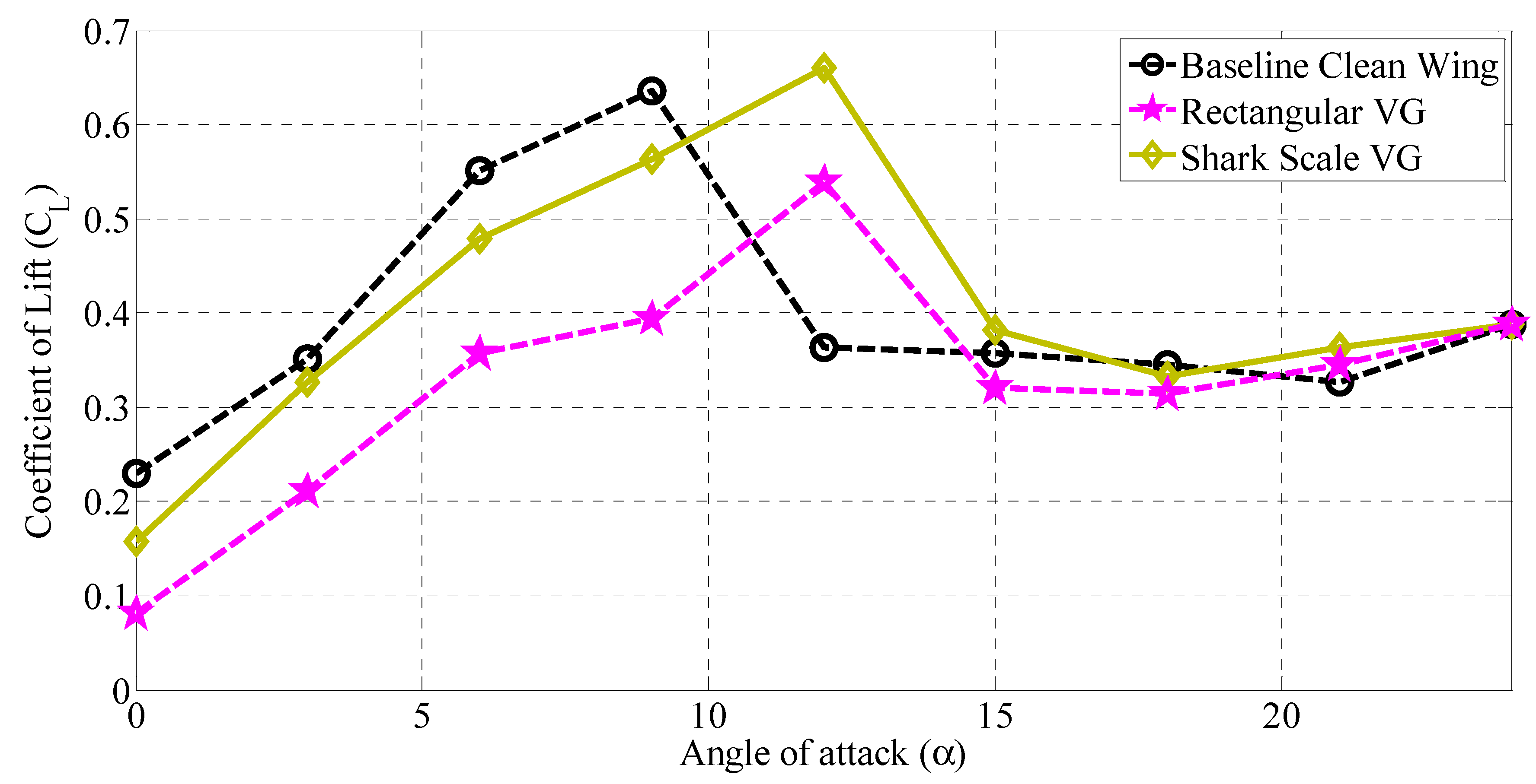 Energies 14 01808 g007