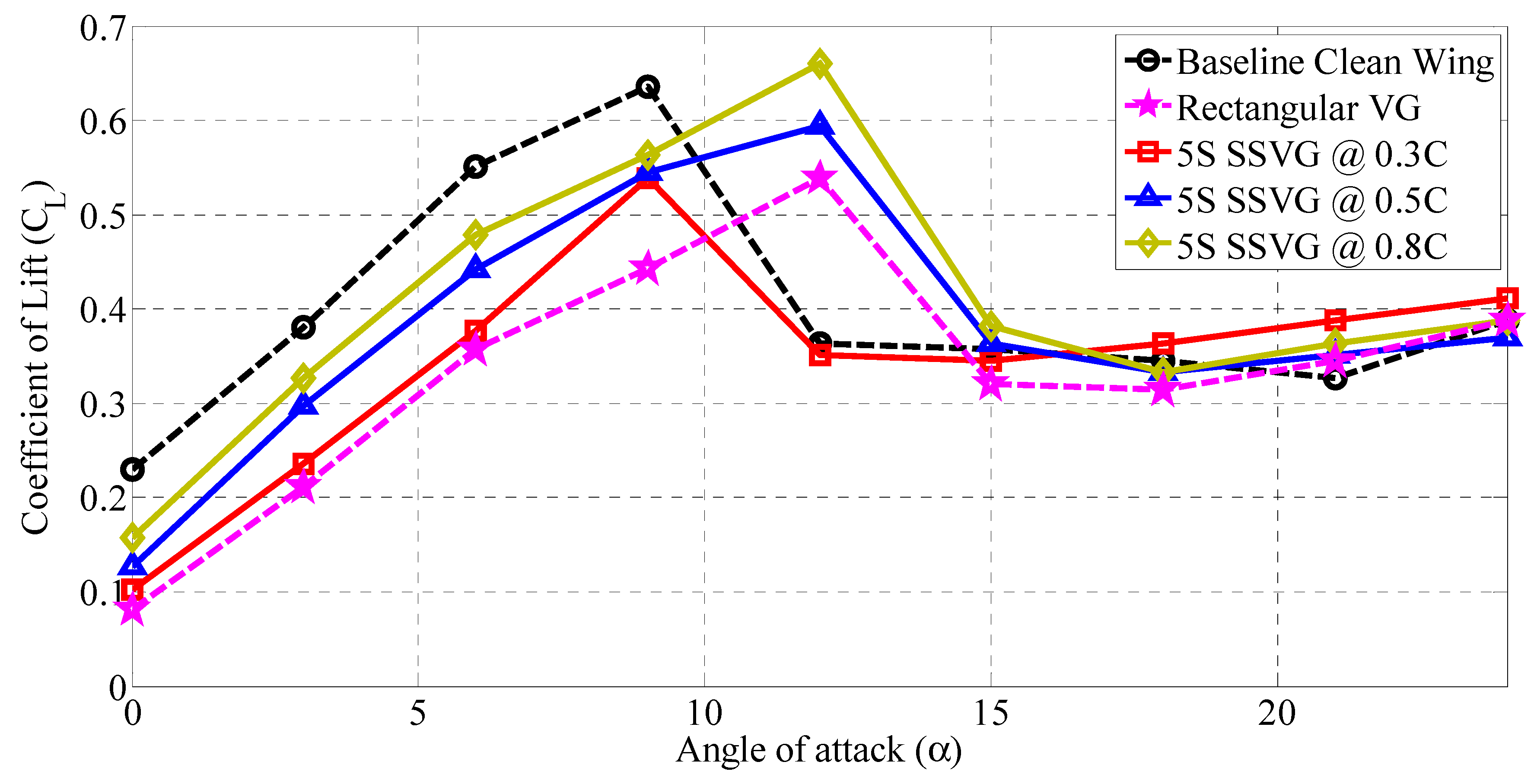 Energies 14 01808 g010