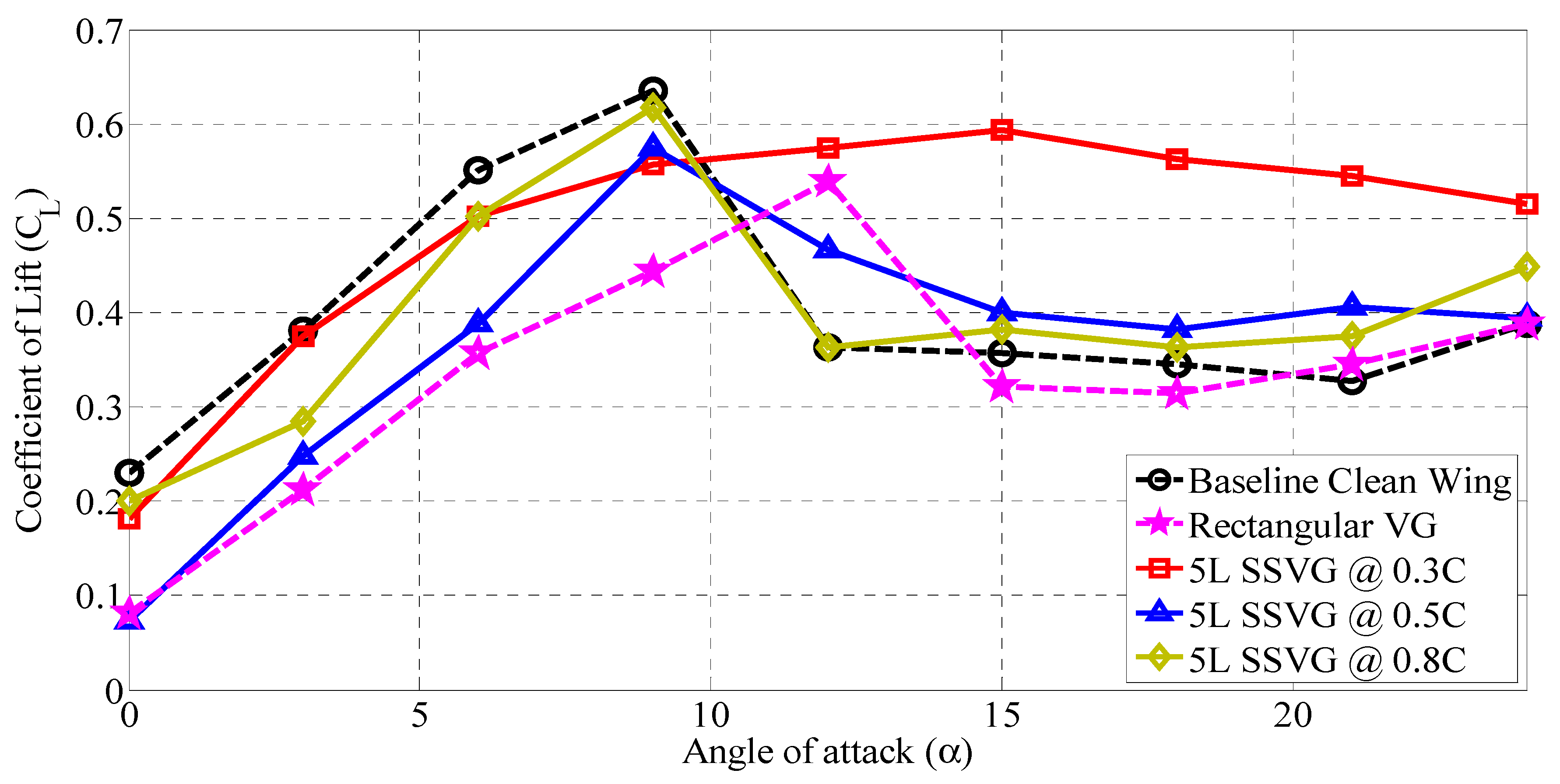 Energies 14 01808 g014