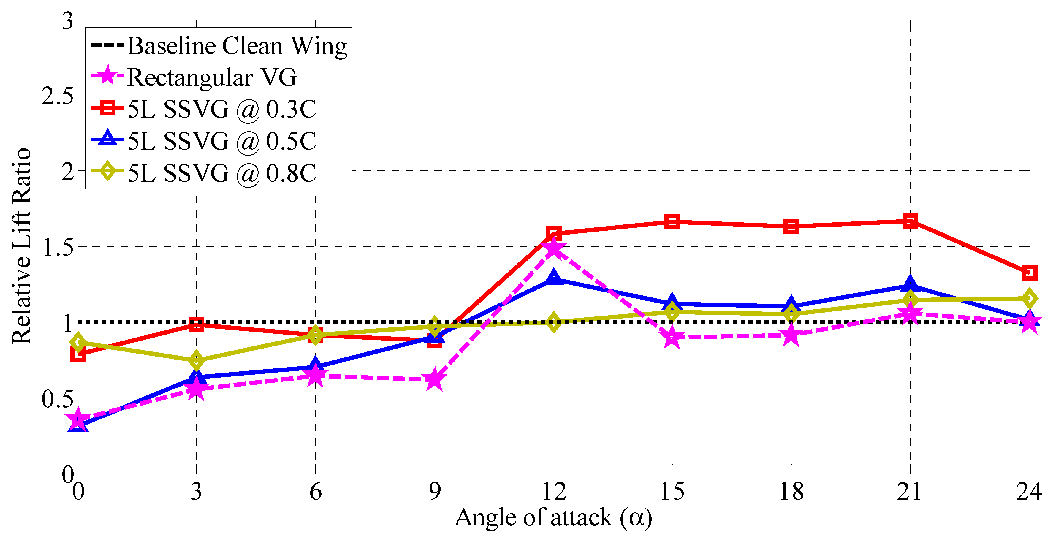 Energies 14 01808 g015