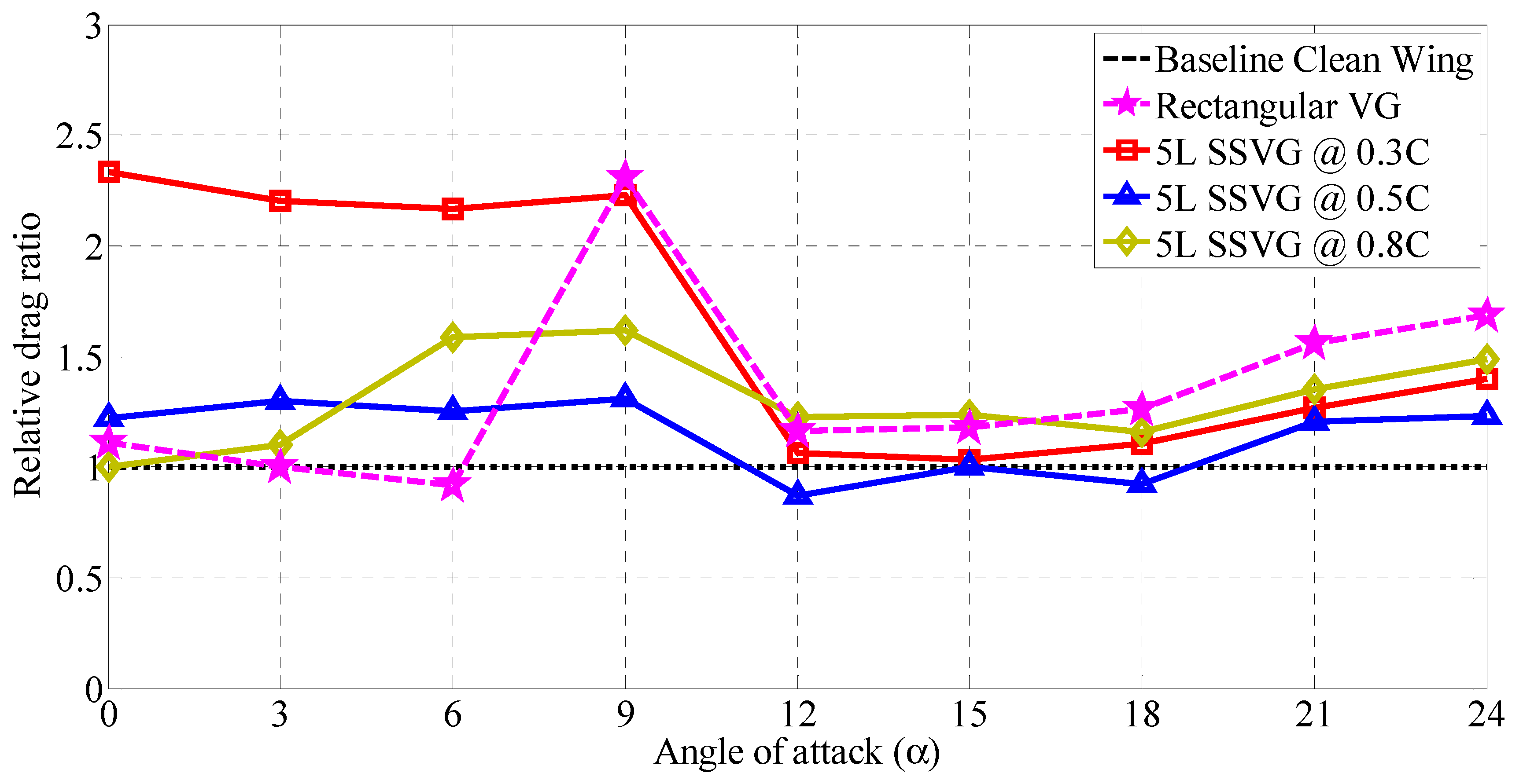 Energies 14 01808 g017