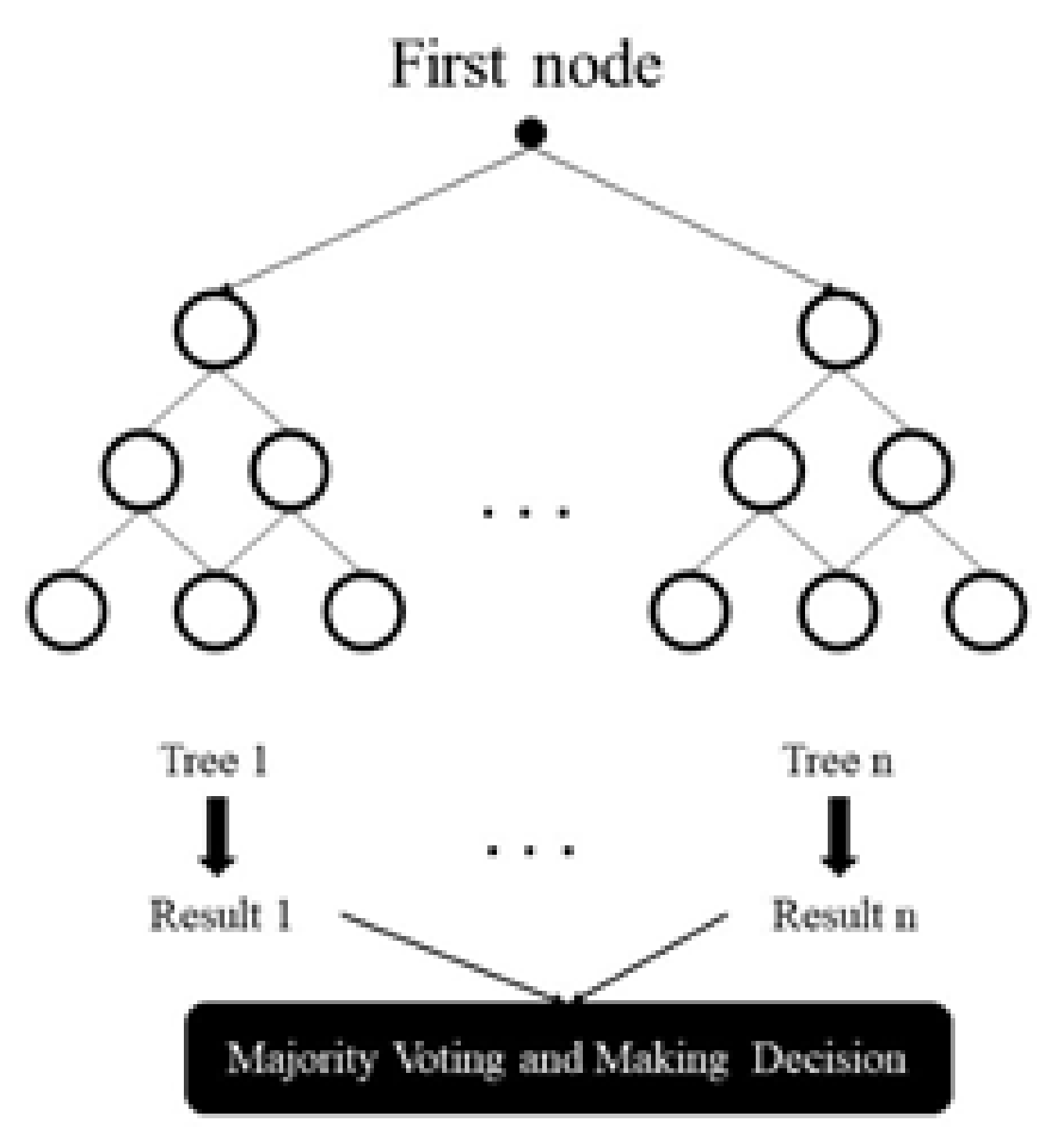 Energies 14 01809 g003 Energies 14 01809 g003