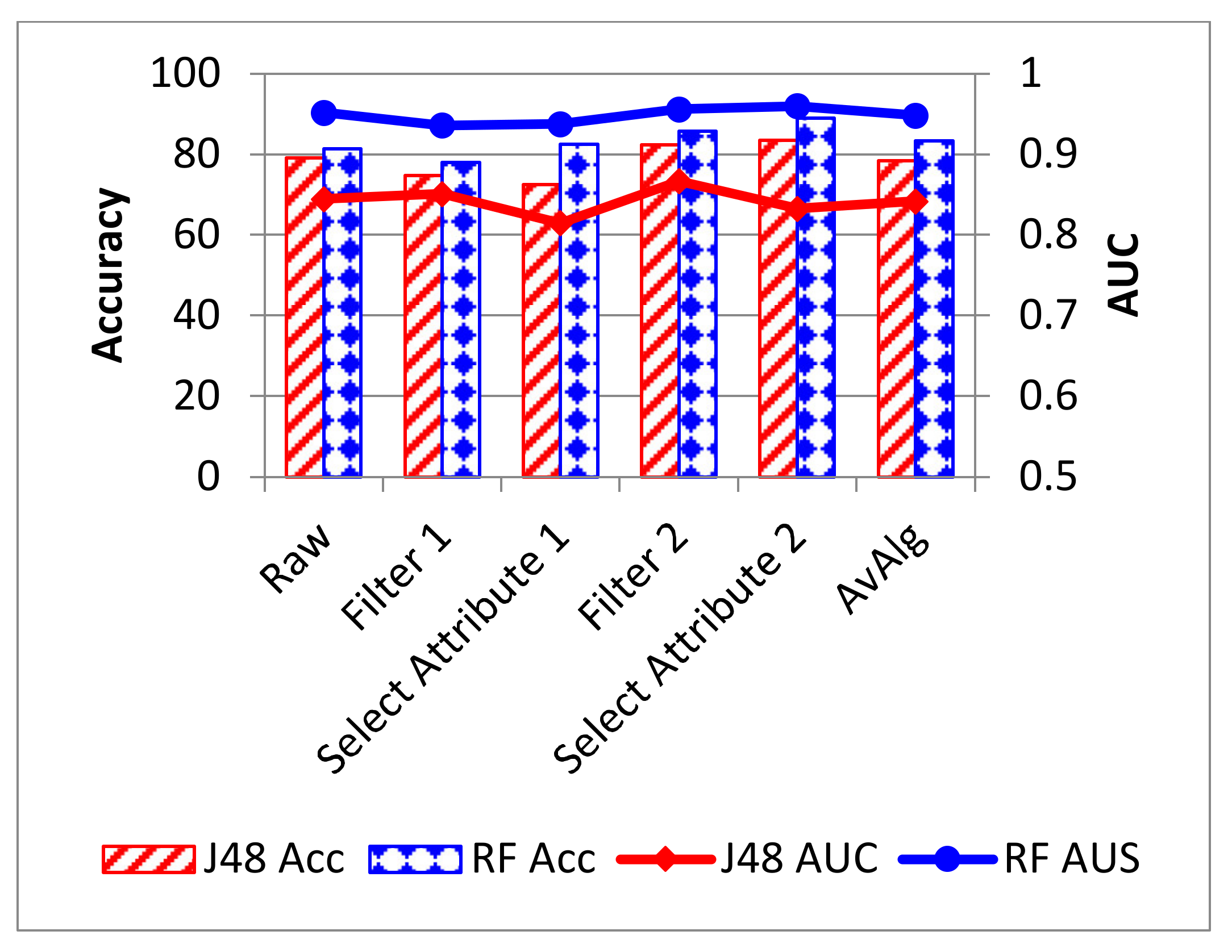 Energies 14 01809 g005 Energies 14 01809 g005