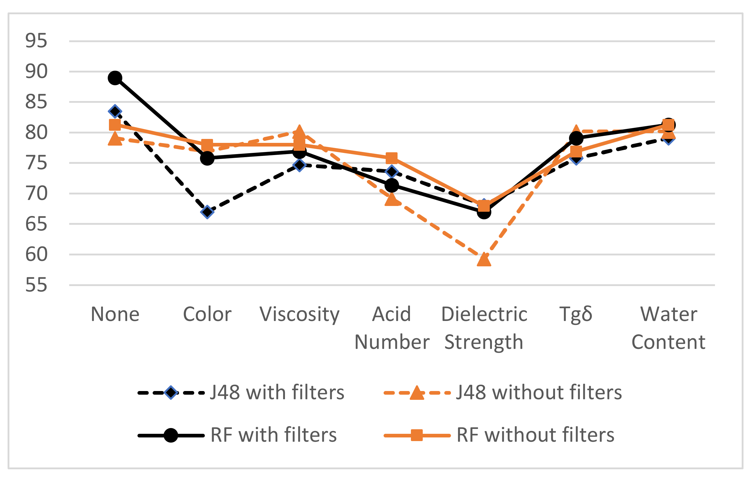 Energies 14 01809 g007 Energies 14 01809 g007