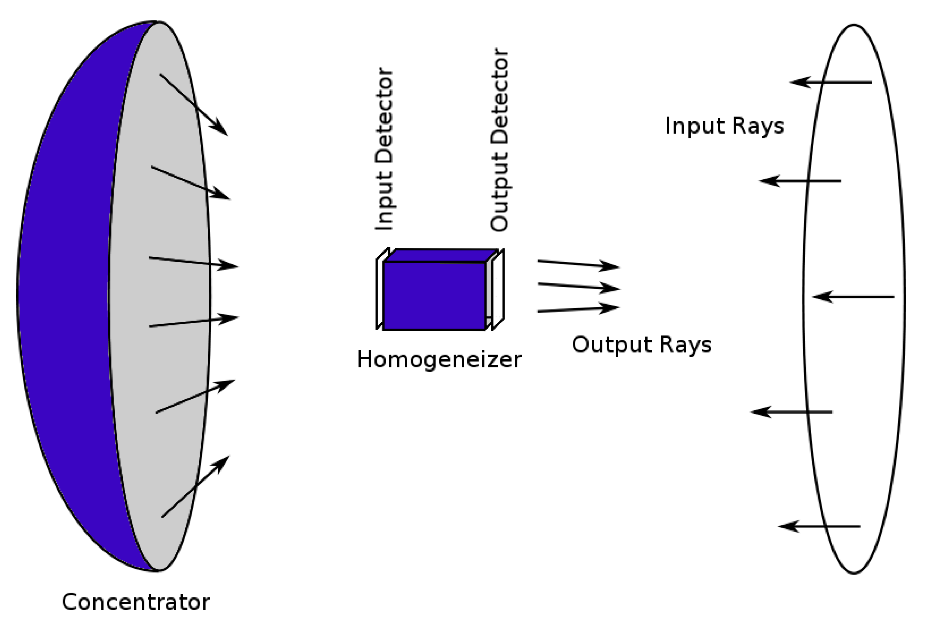 Energies 14 01828 g002 Energies 14 01828 g002