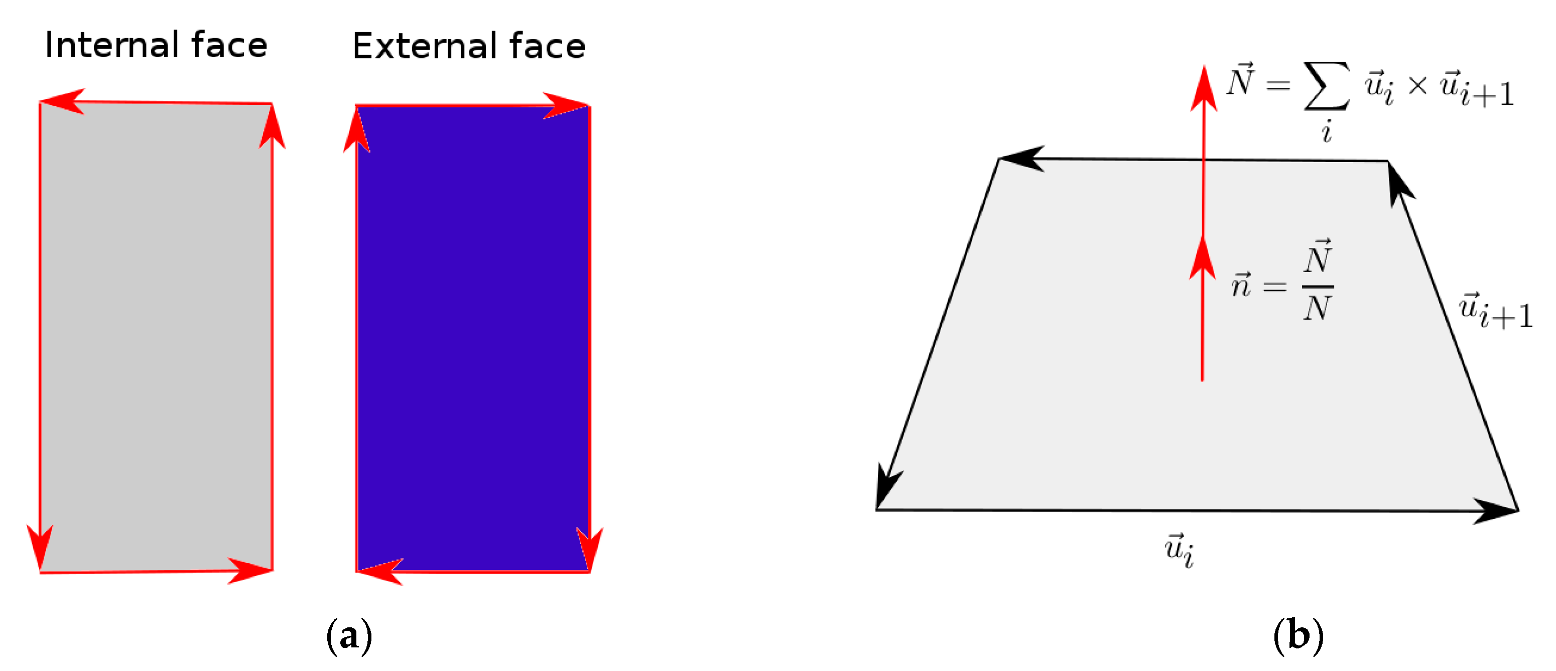 Energies 14 01828 g003 Energies 14 01828 g003