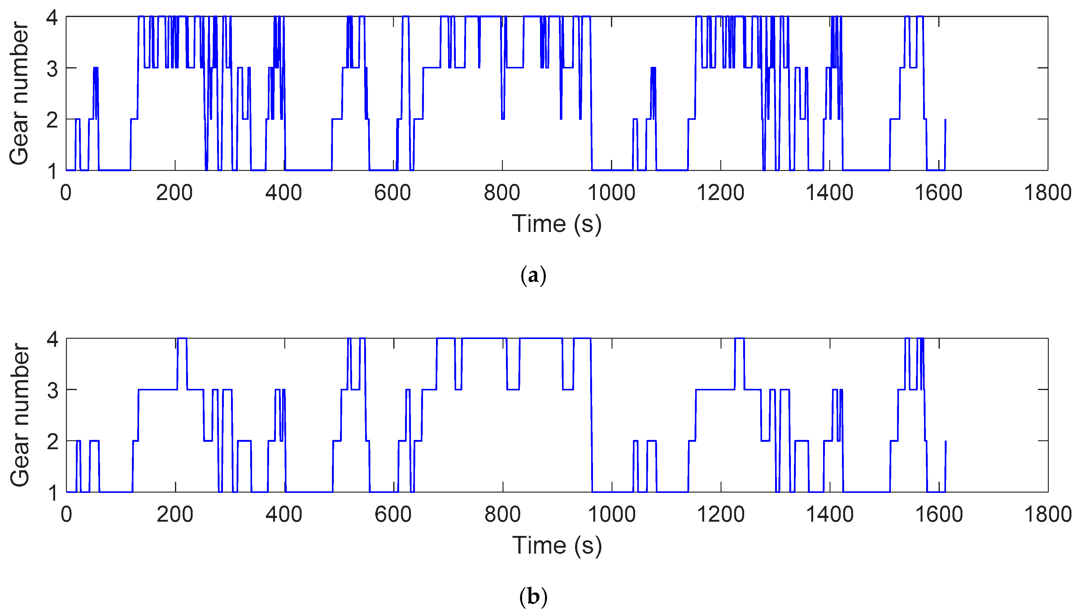Energies 14 01833 g009