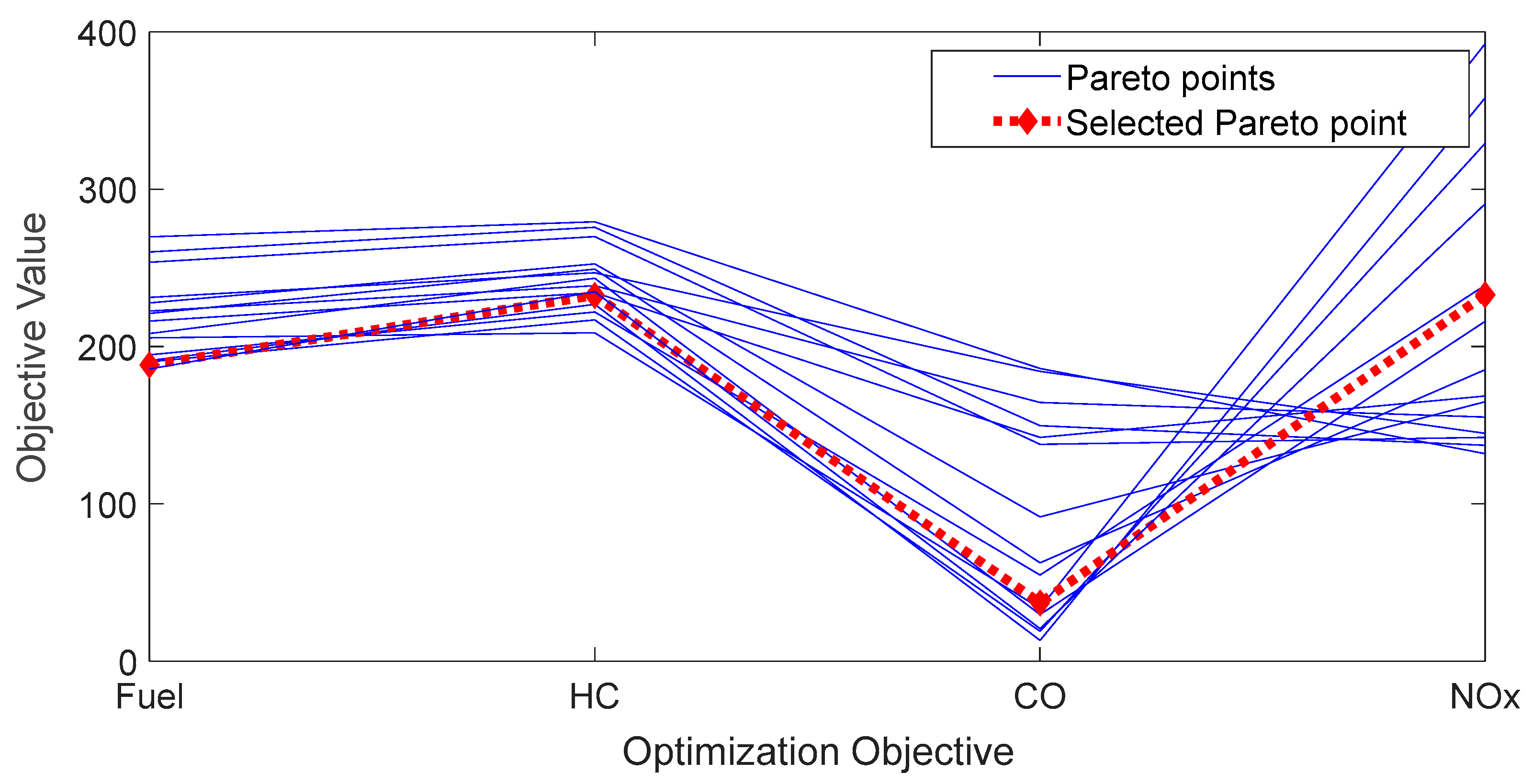Energies 14 01833 g010