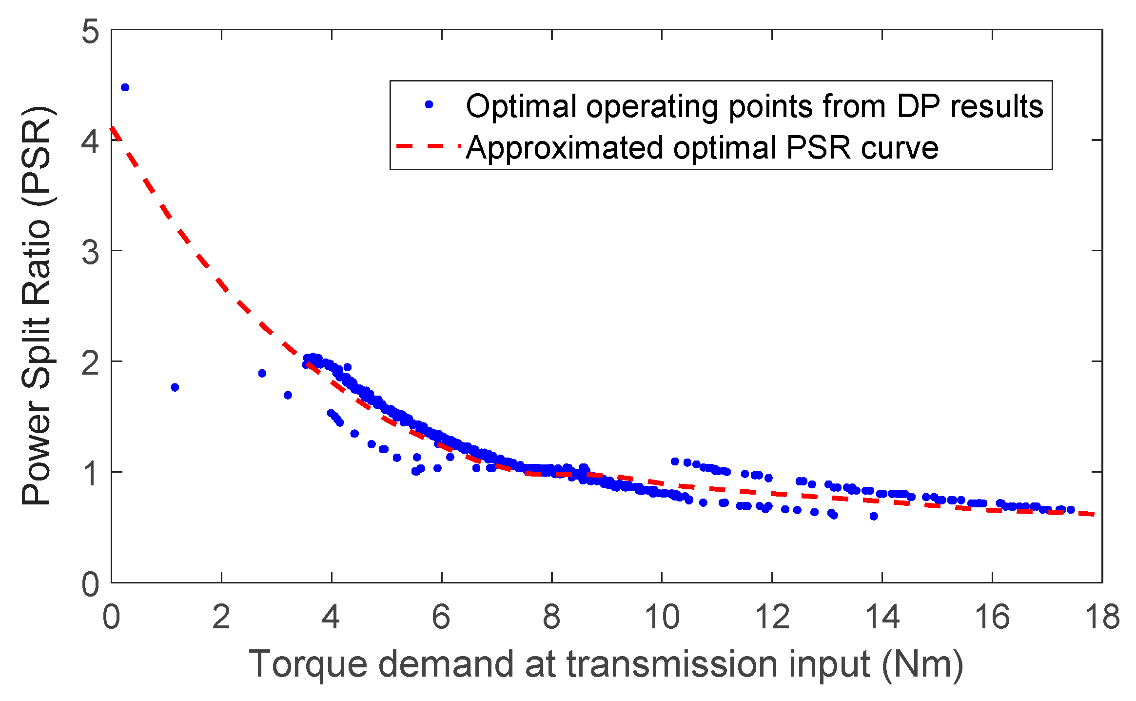 Energies 14 01833 g014
