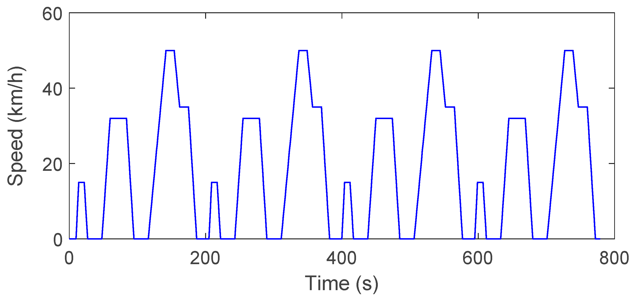 Energies 14 01833 g019