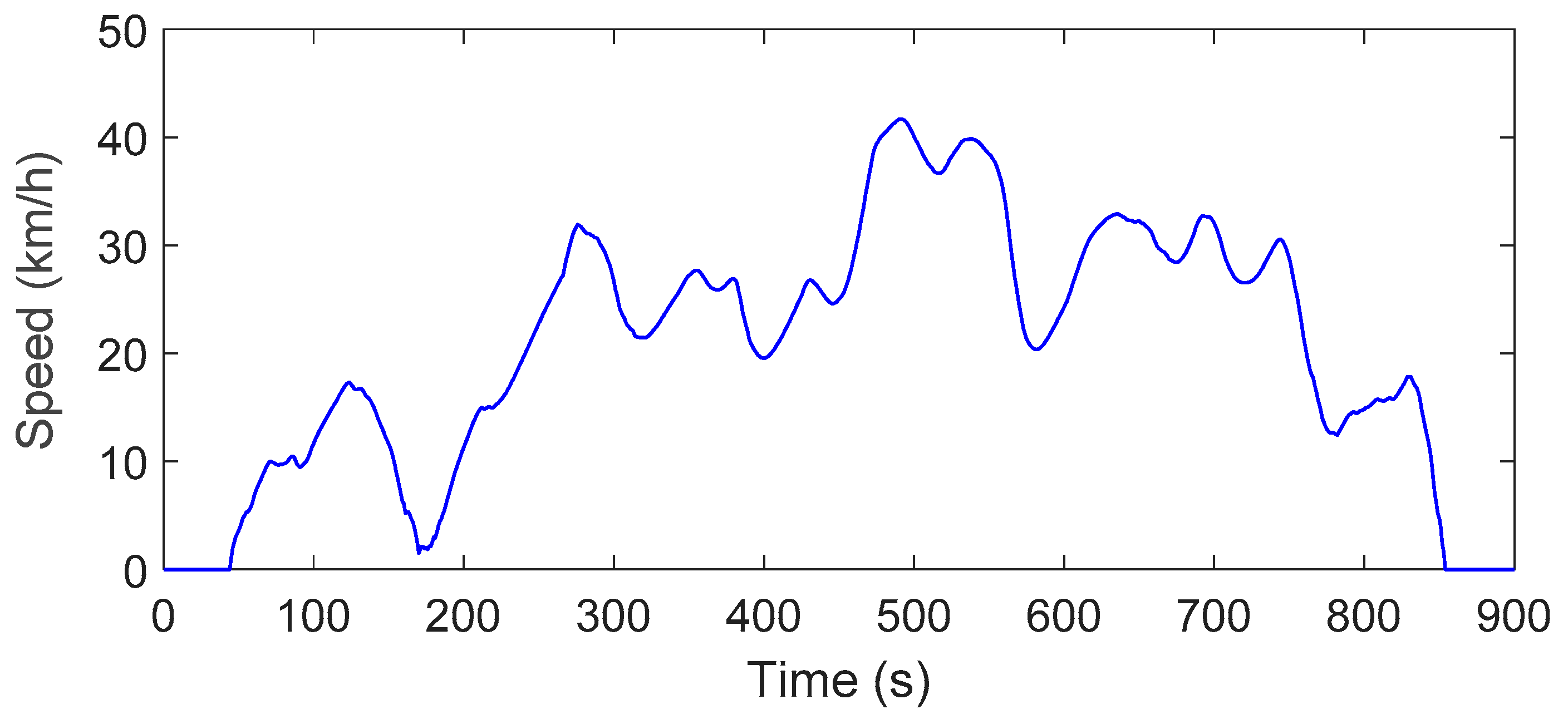 Energies 14 01833 g021