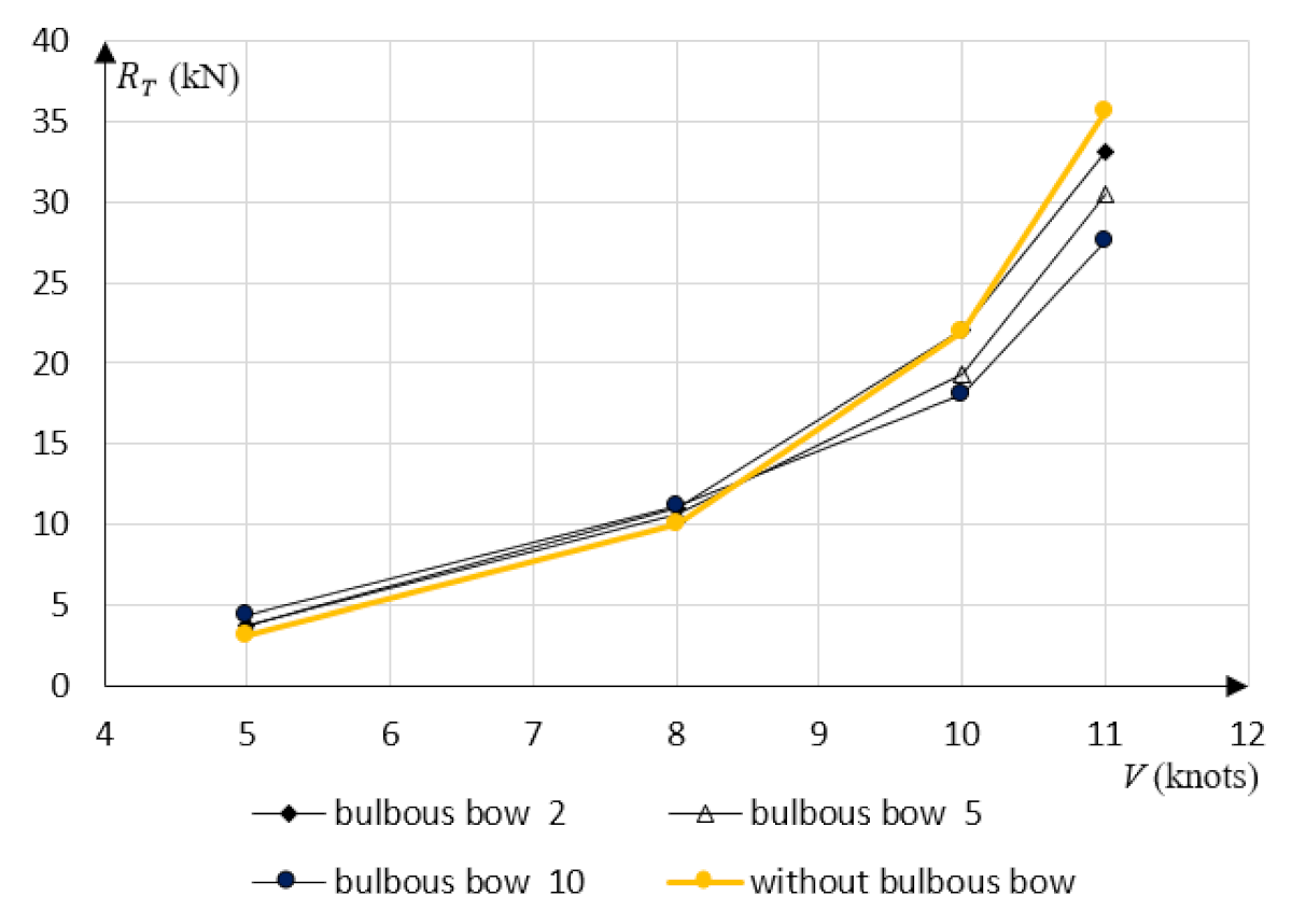 Energies 14 01837 g009