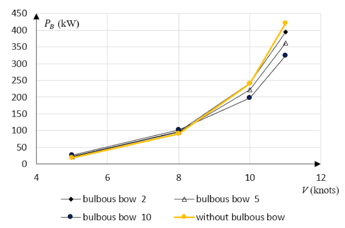 Energies 14 01837 g011