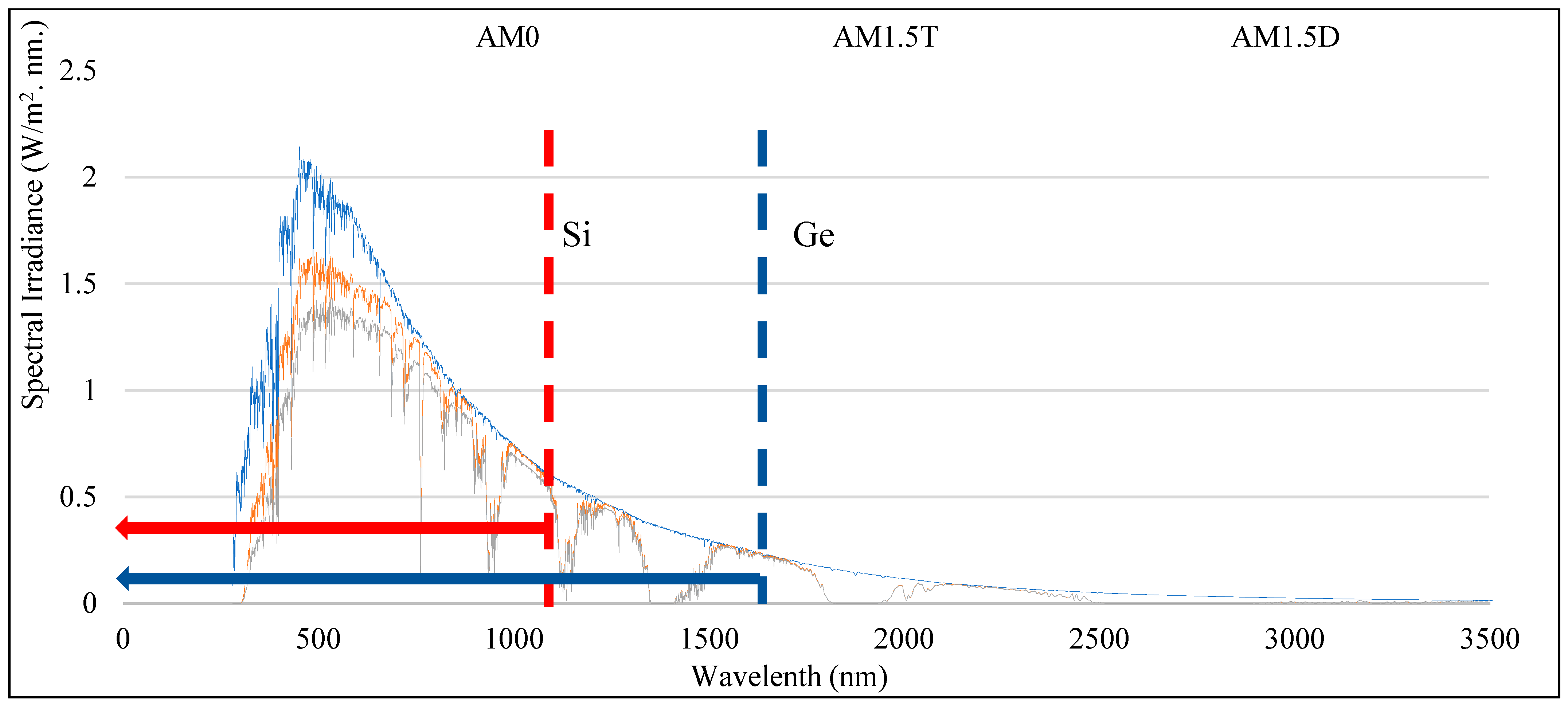 Energies 14 01847 g007