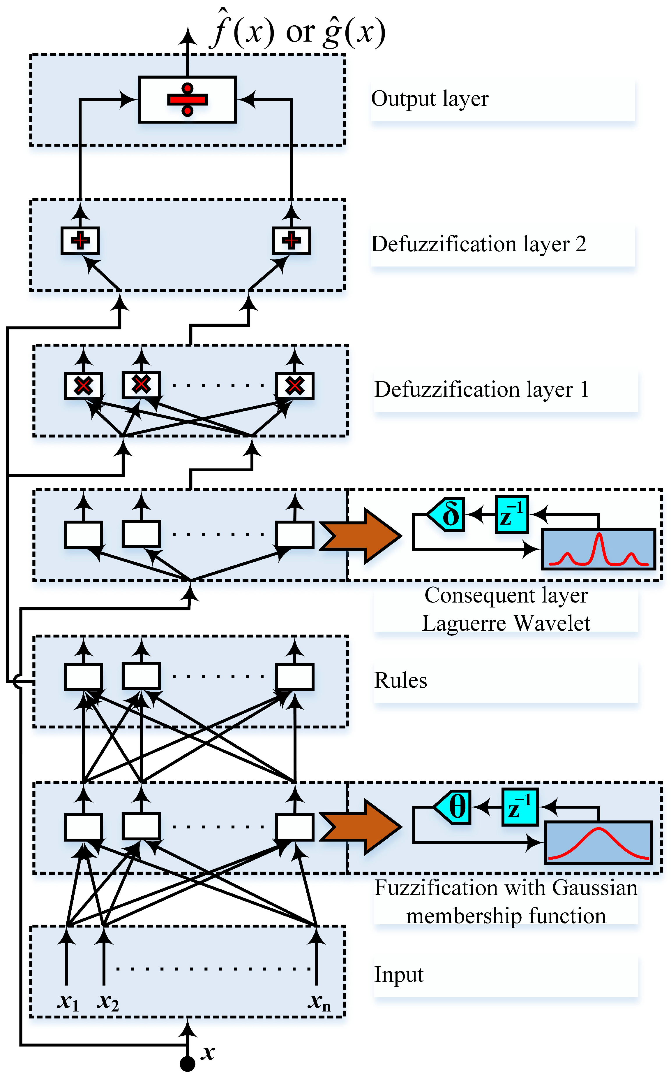 Energies 14 01850 g003 Energies 14 01850 g003