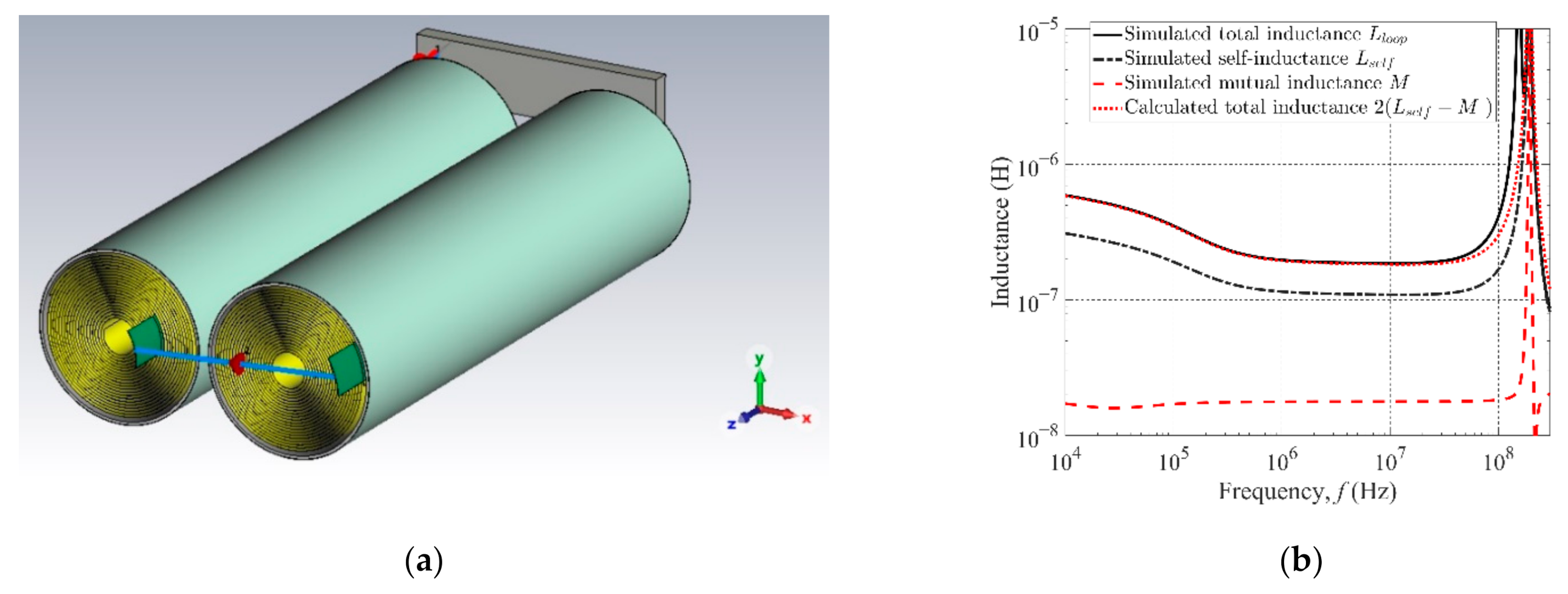 Energies 14 01851 g006