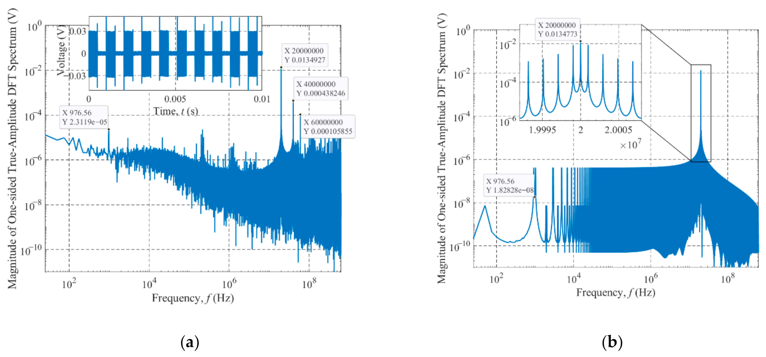 Energies 14 01851 g015