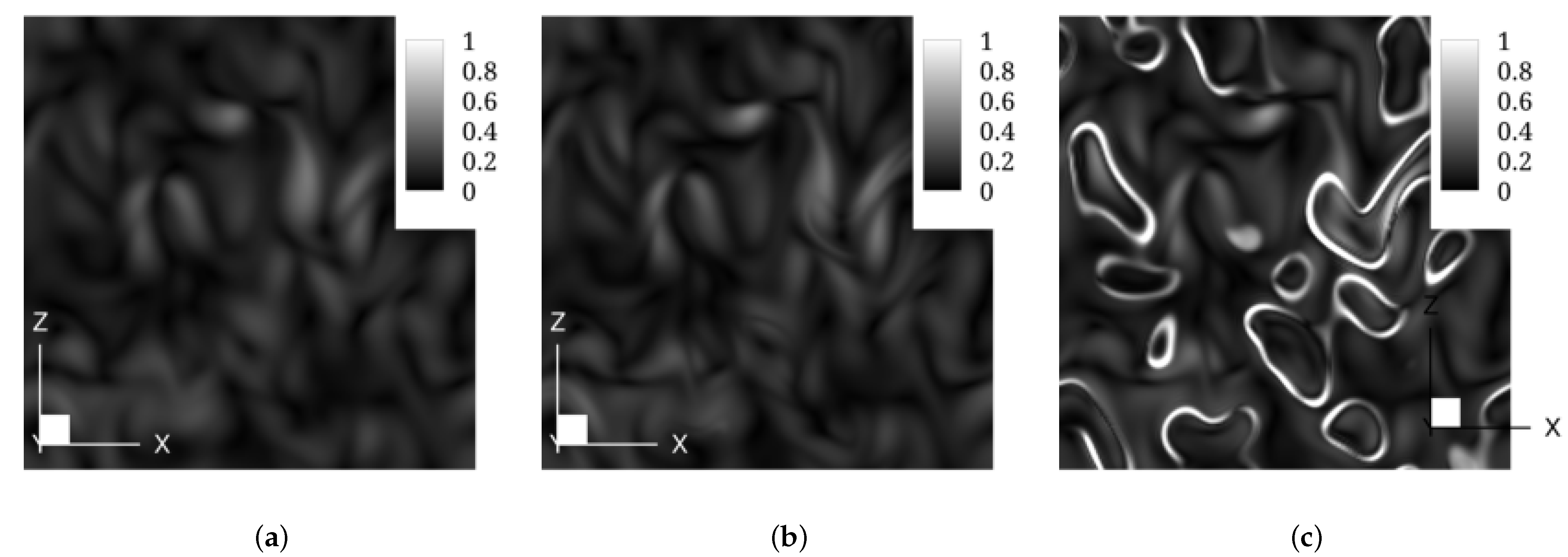 Energies 14 01869 g007