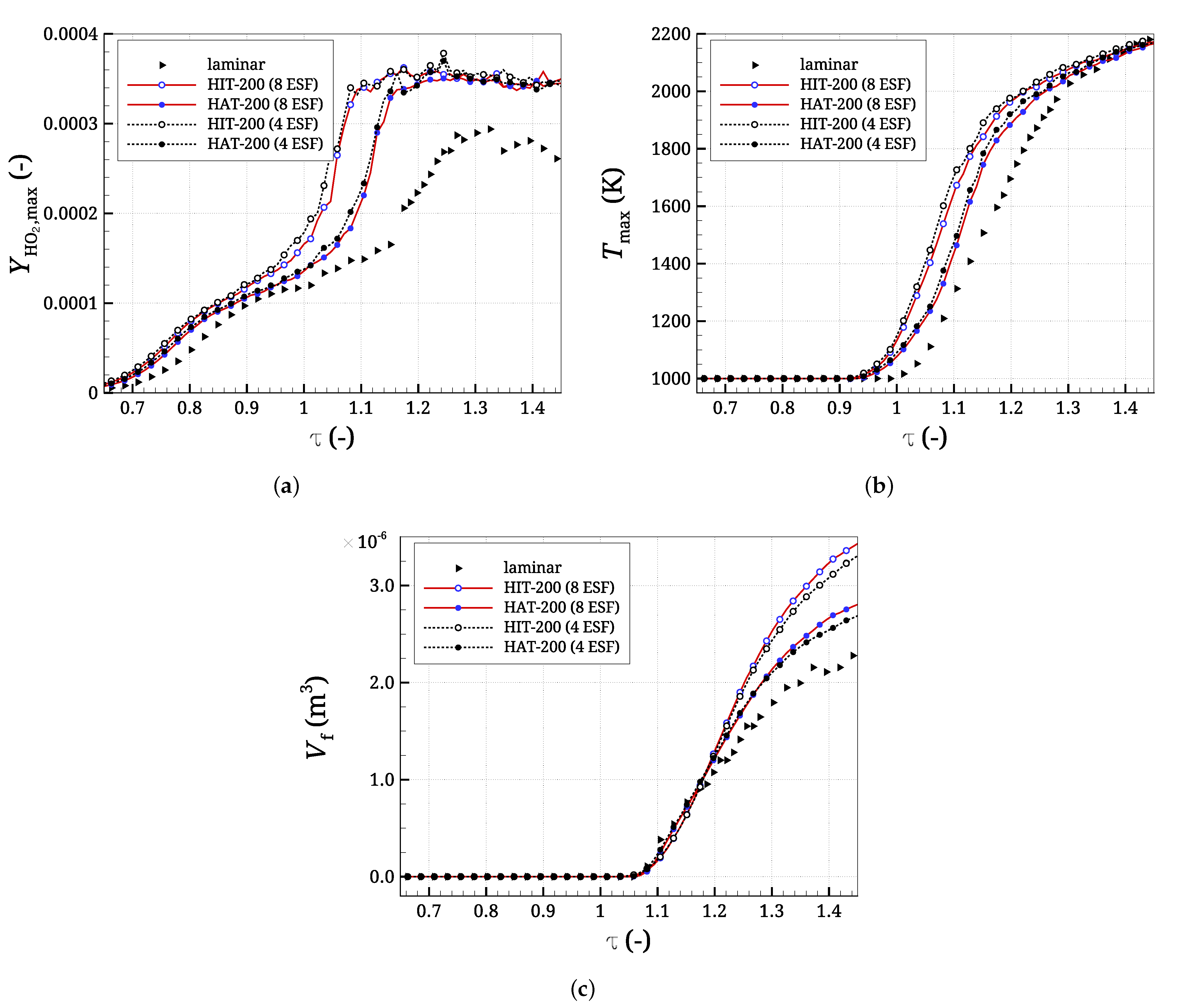 Energies 14 01869 g008