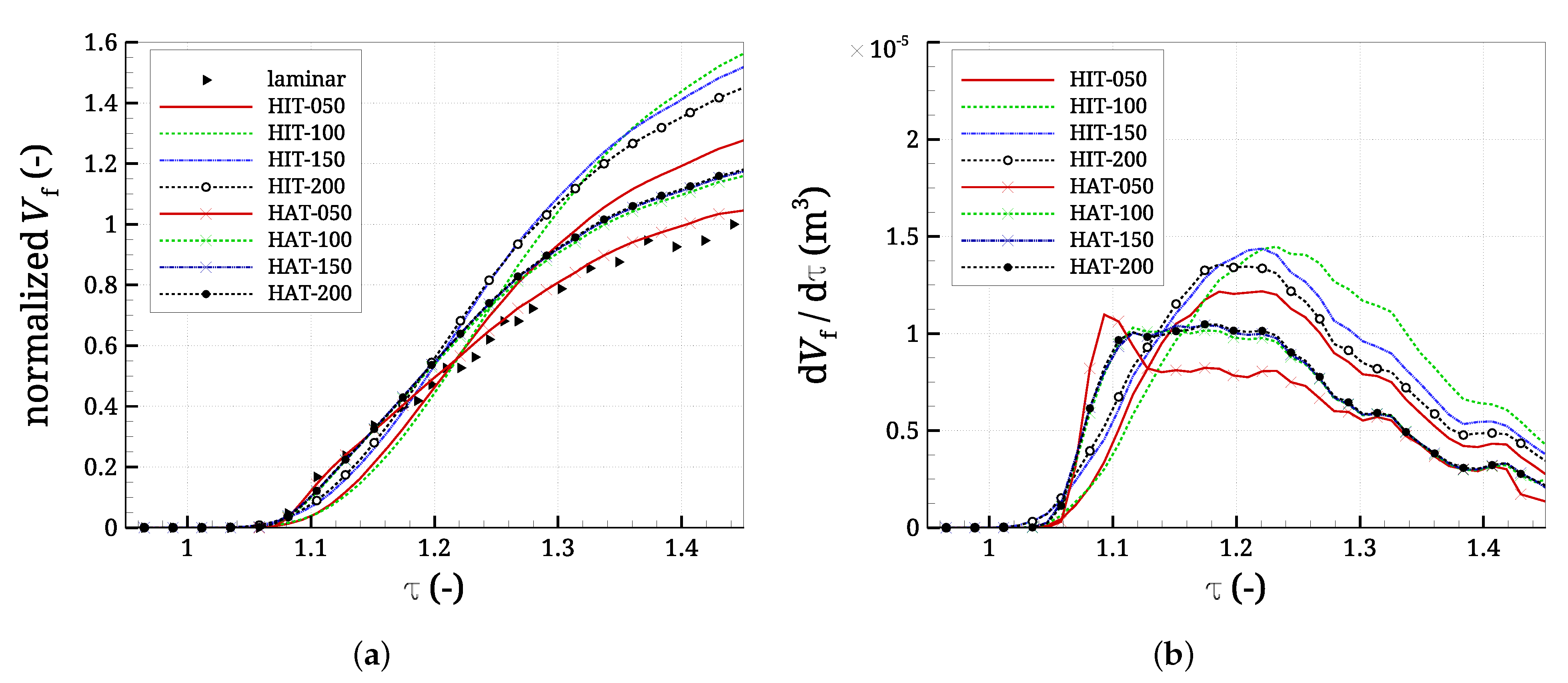 Energies 14 01869 g010