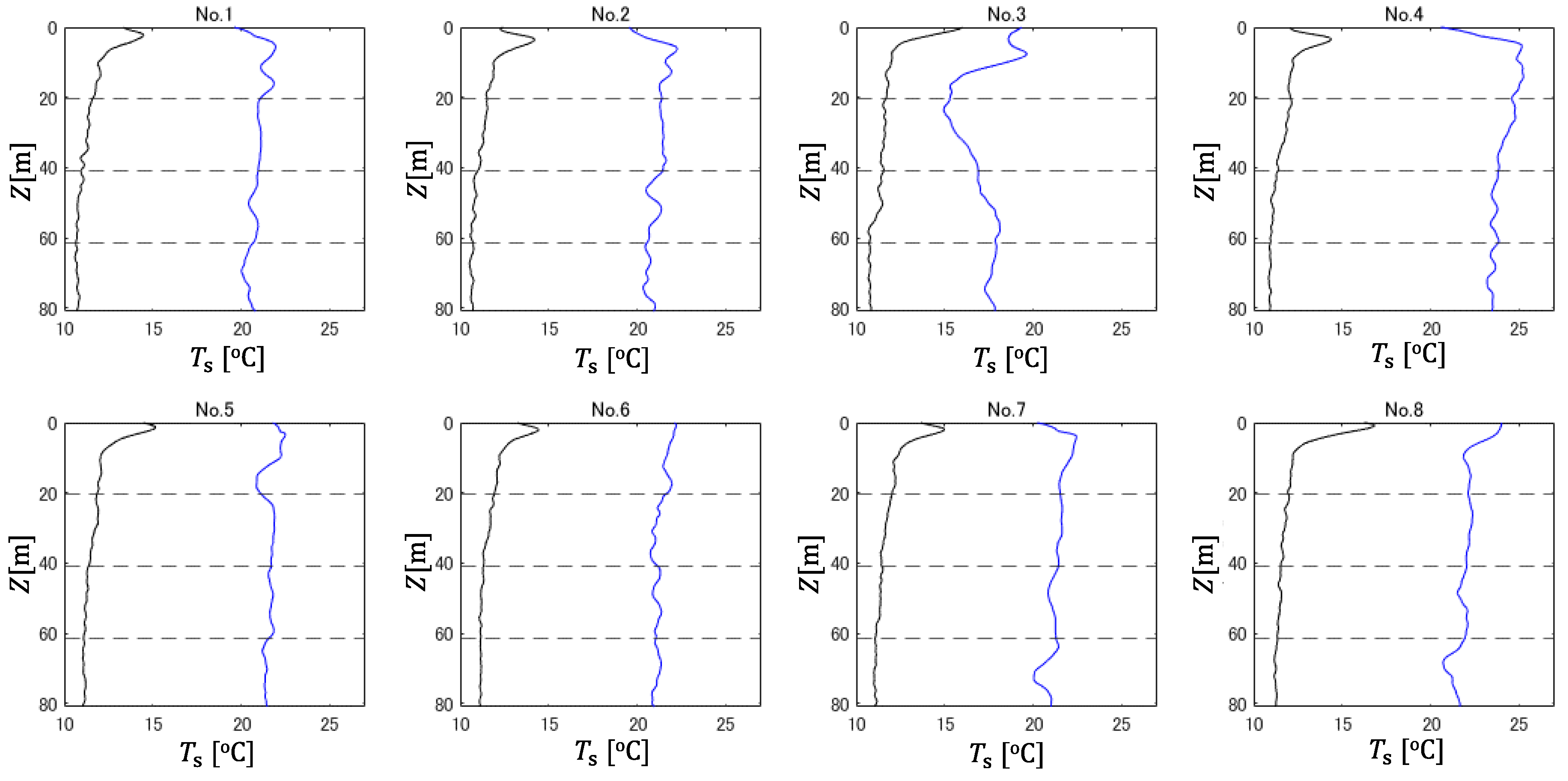 Energies 14 01872 g005 Energies 14 01872 g005
