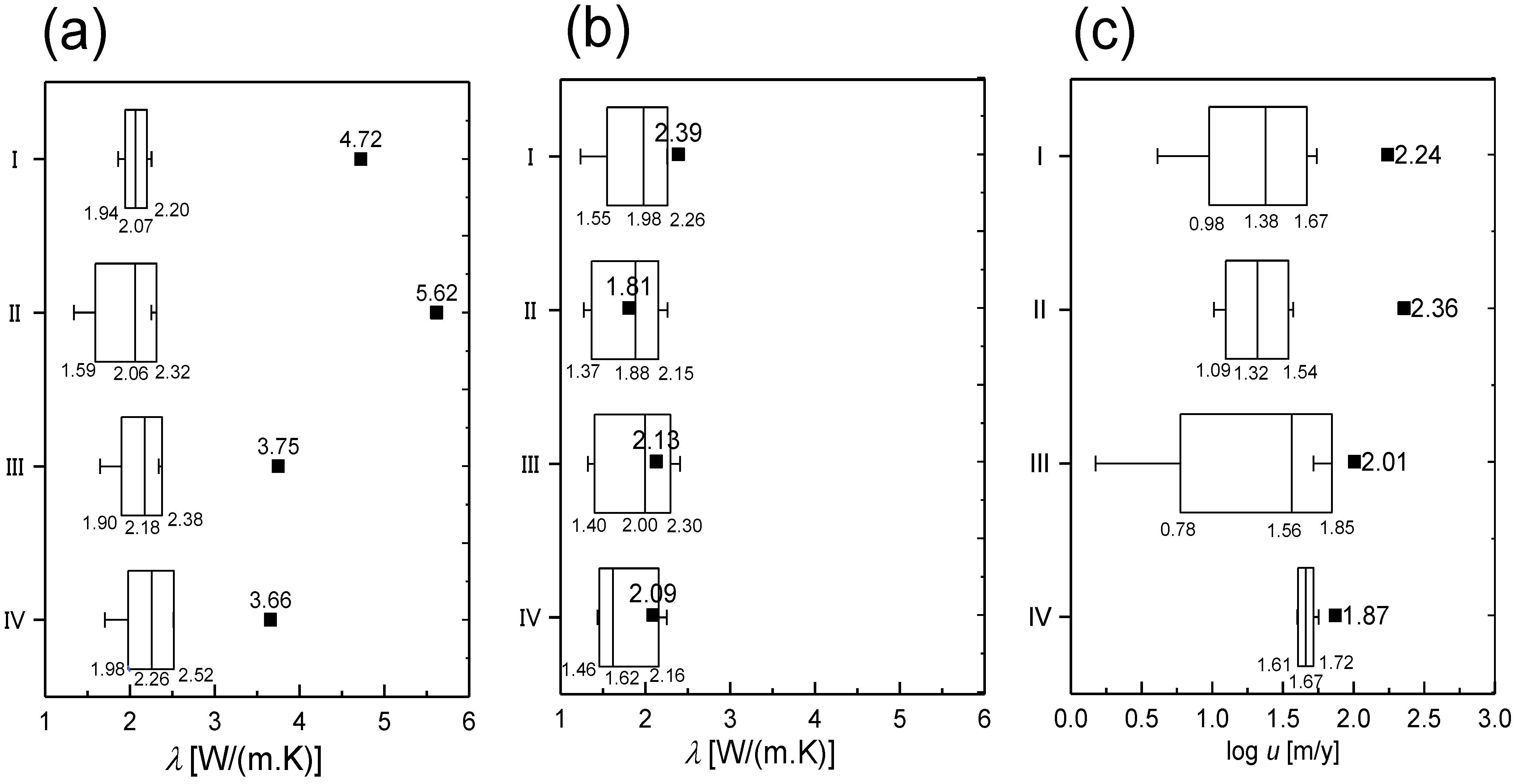 Energies 14 01872 g007 Energies 14 01872 g007