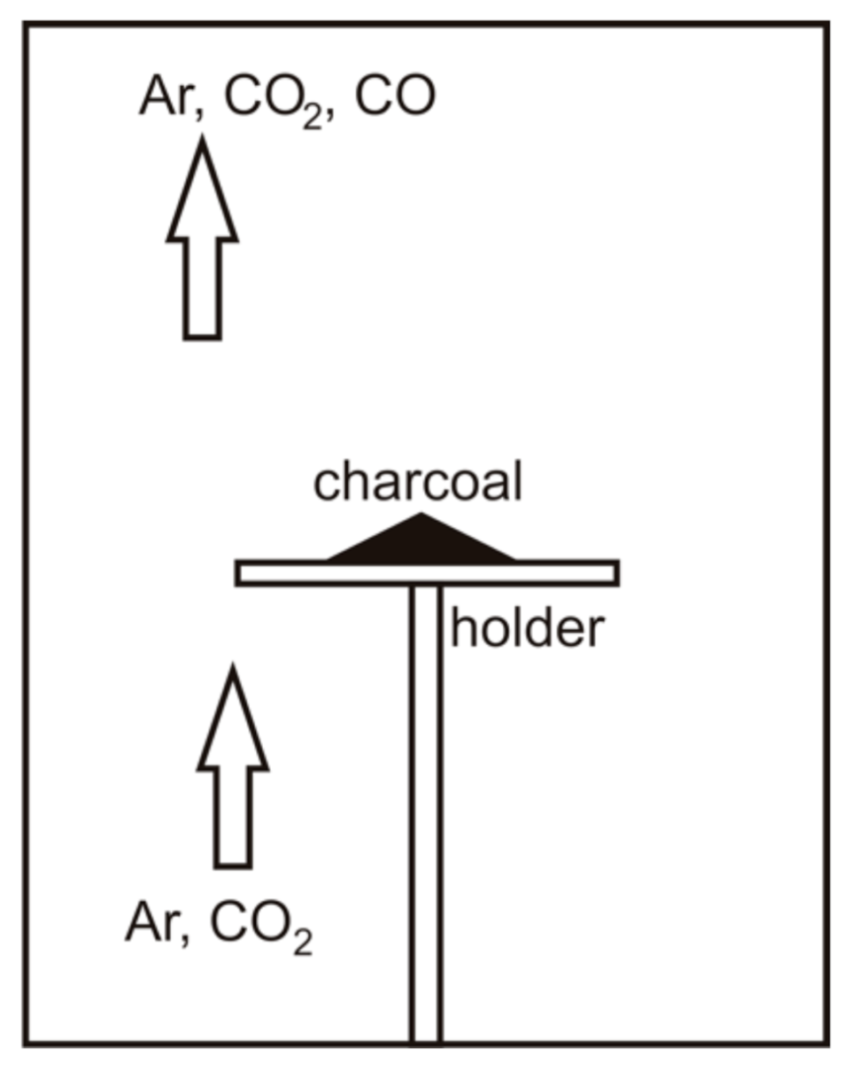 Energies 14 01886 g001 Energies 14 01886 g001