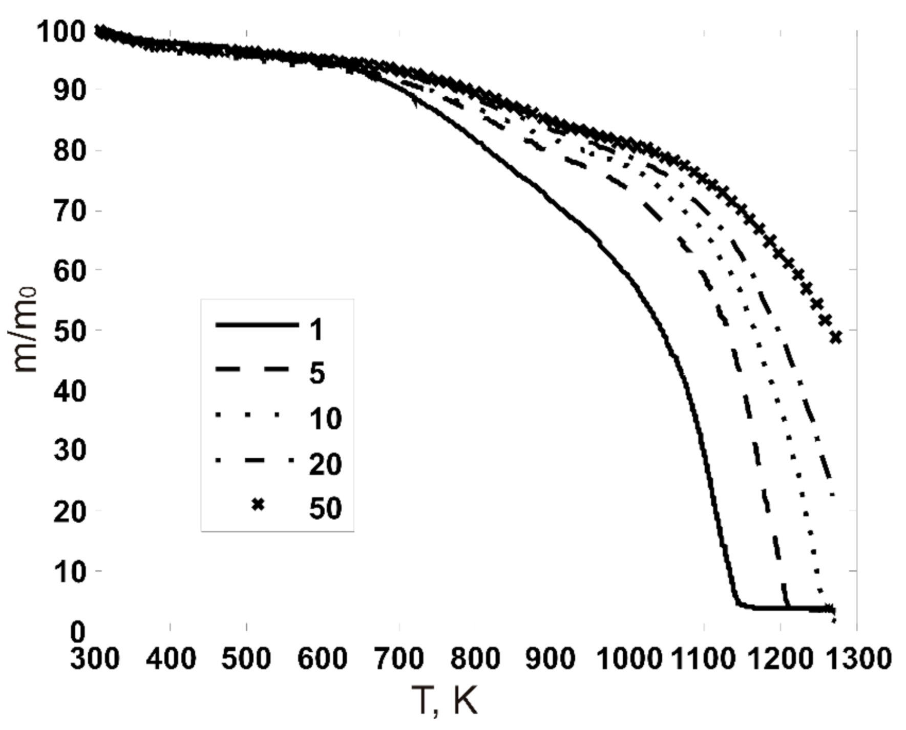 Energies 14 01886 g003 Energies 14 01886 g003