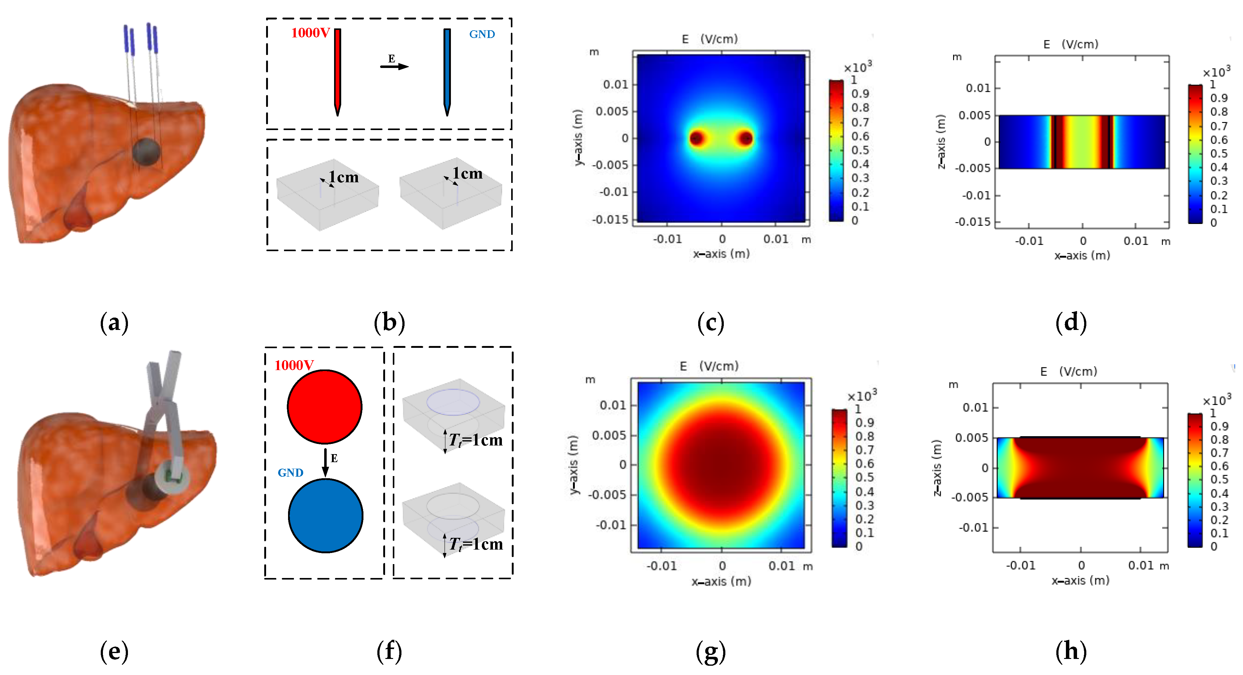 Energies 14 01892 g002