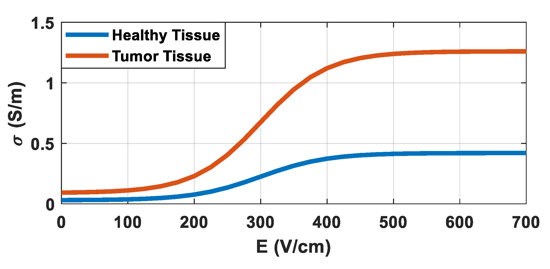 Energies 14 01892 g006