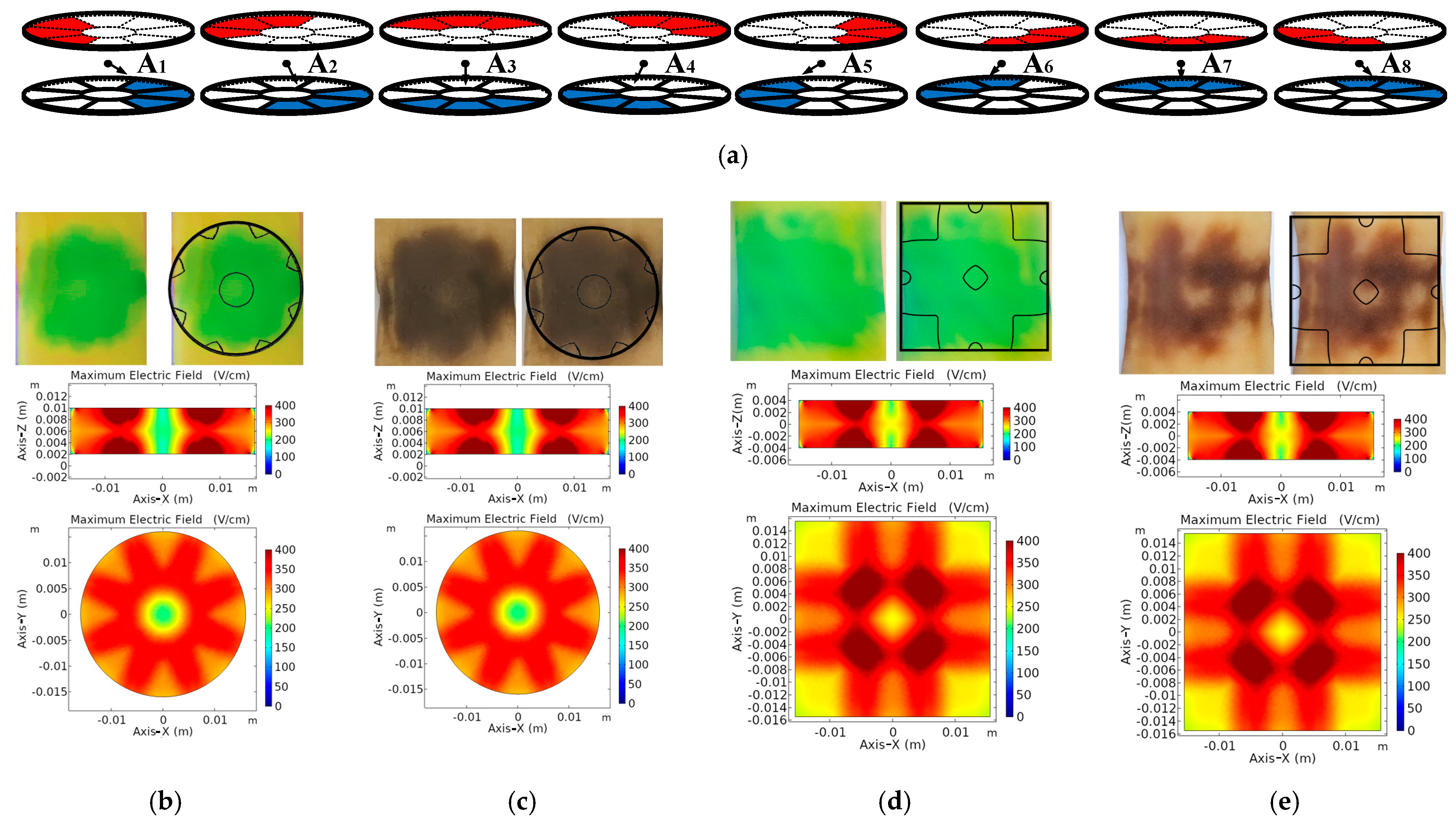 Energies 14 01892 g010