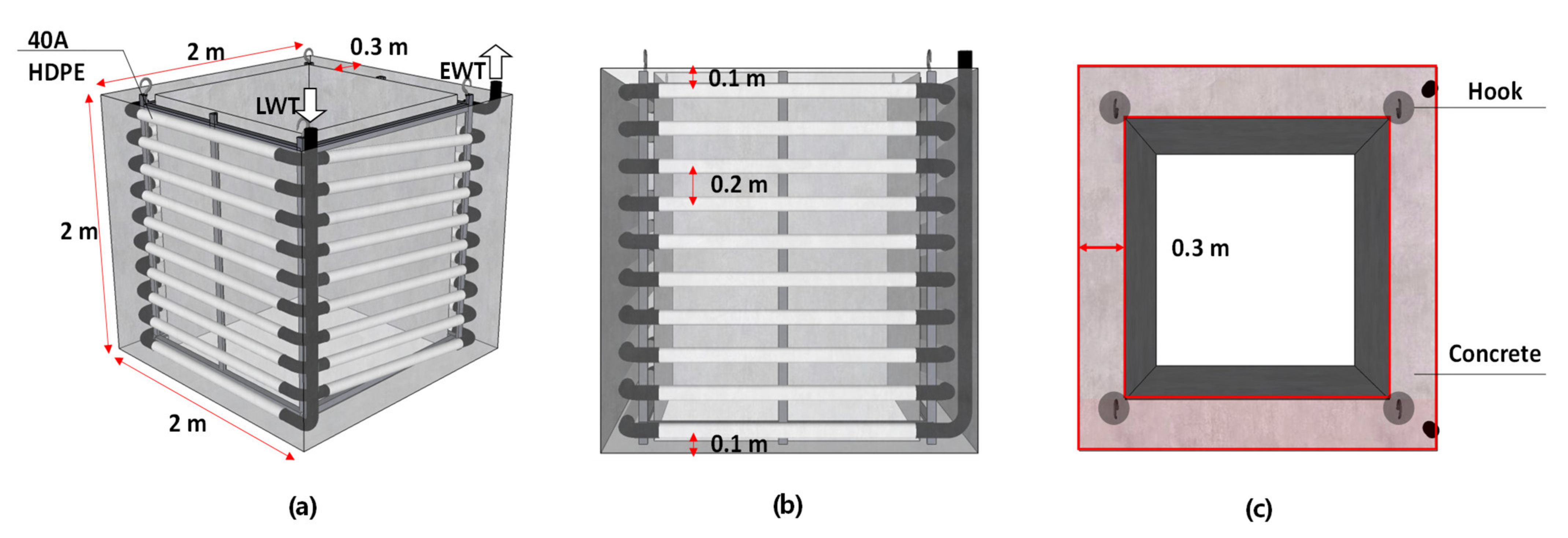 Energies 14 01893 g003 Energies 14 01893 g003