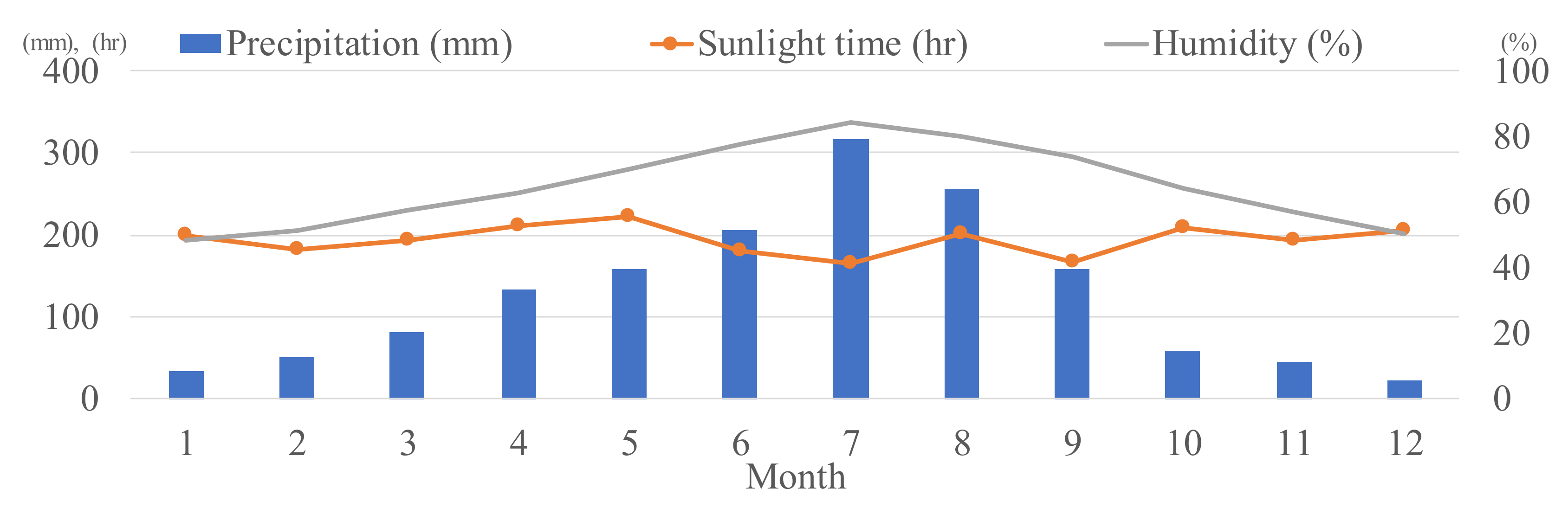 Energies 14 01893 g005 Energies 14 01893 g005
