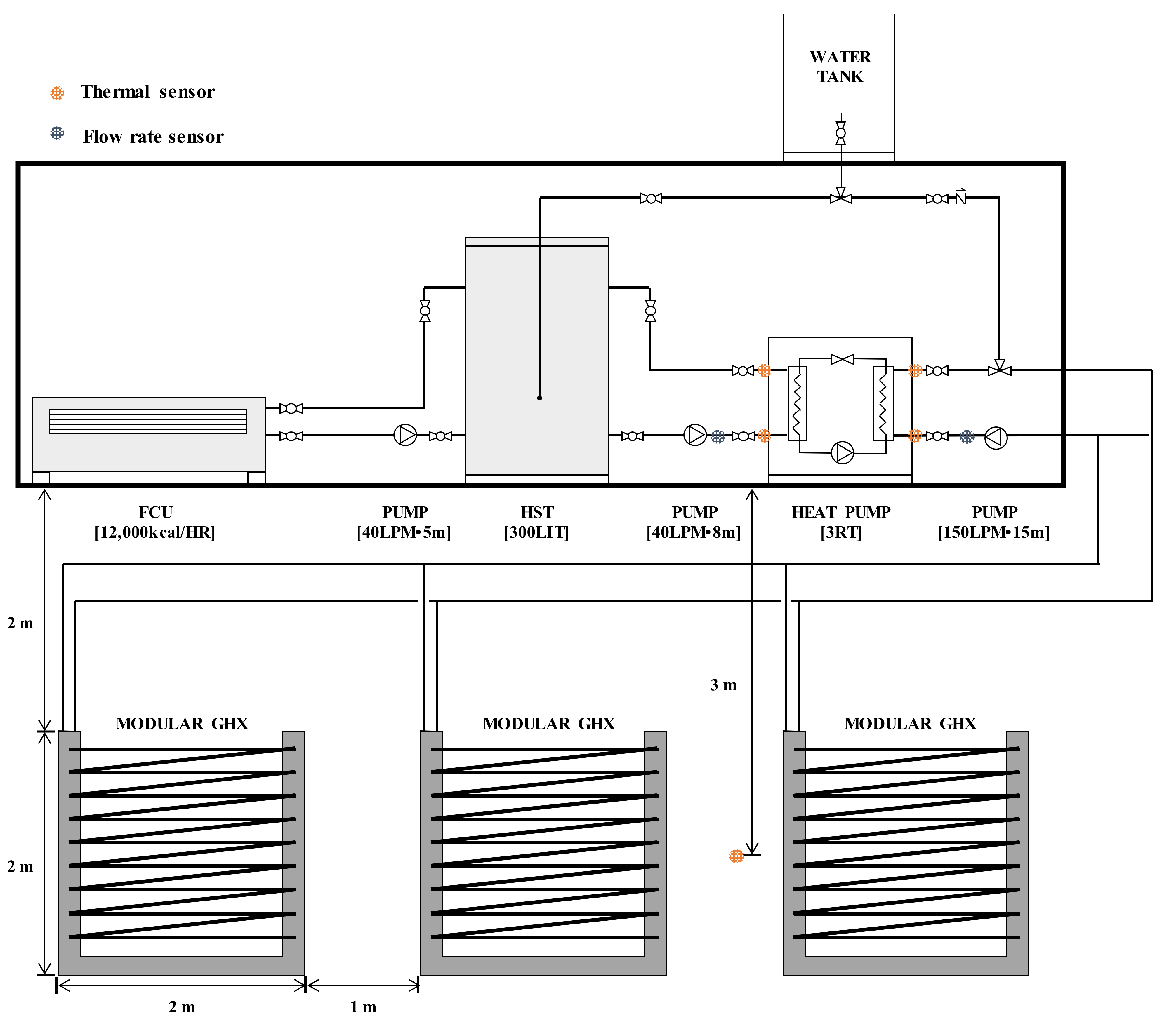Energies 14 01893 g007 Energies 14 01893 g007