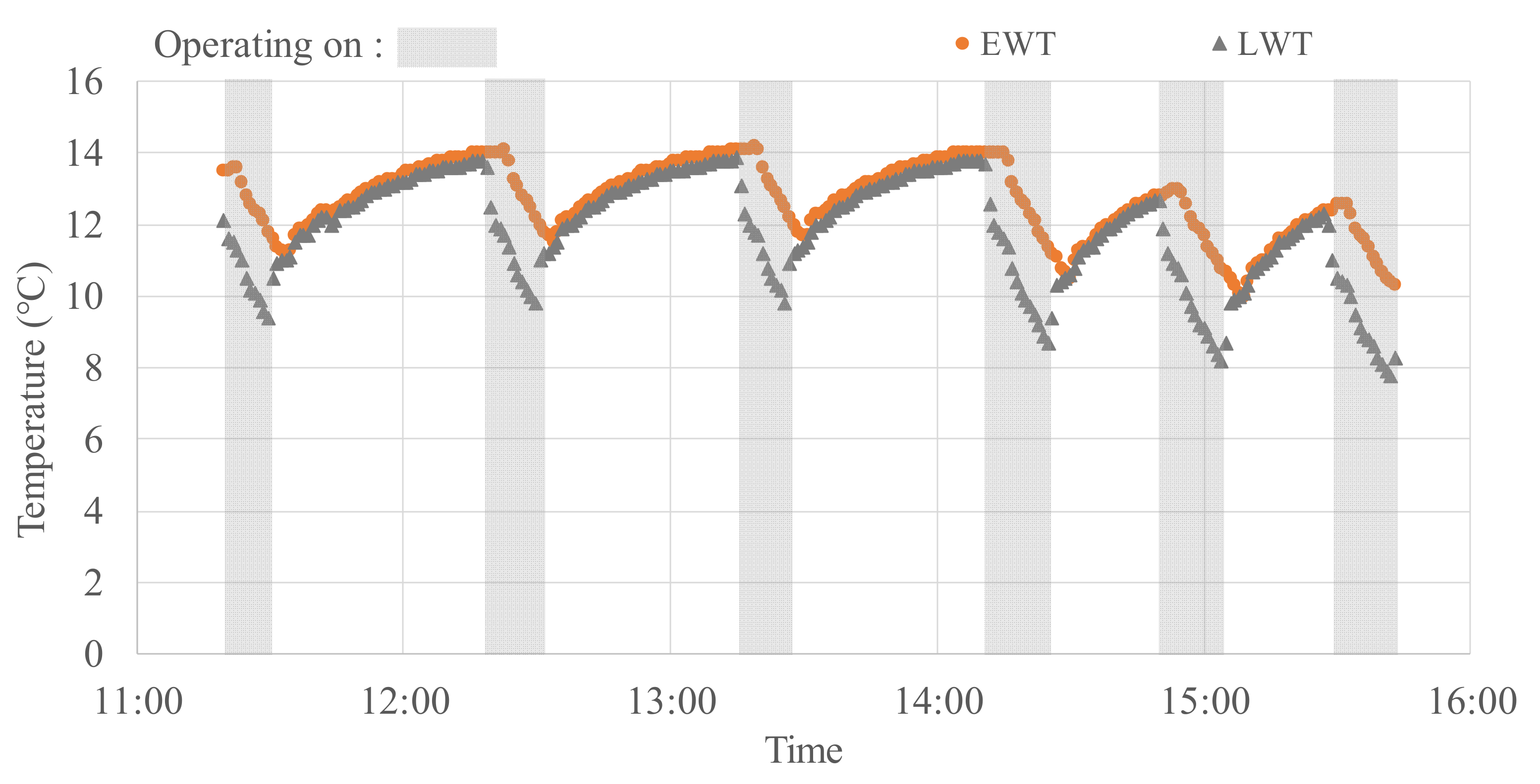 Energies 14 01893 g009 Energies 14 01893 g009
