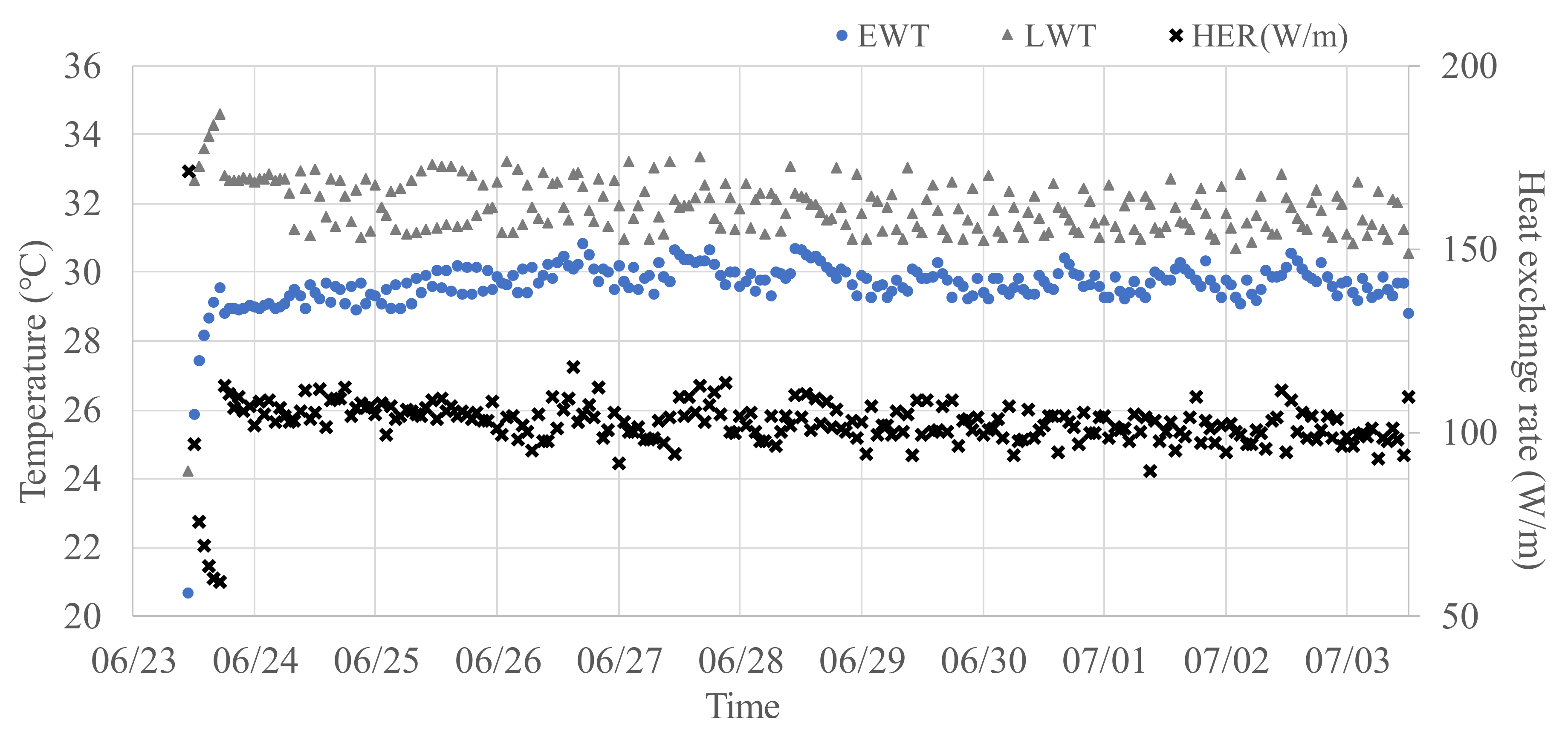 Energies 14 01893 g013 Energies 14 01893 g013